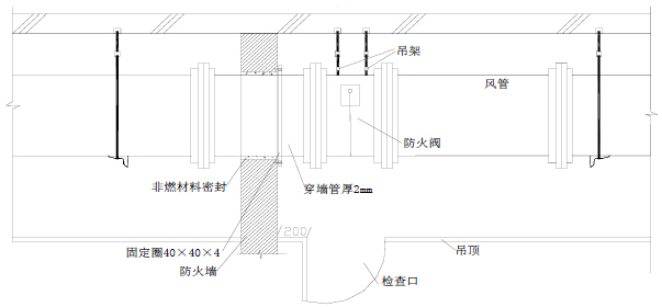 防火阀检修口设置