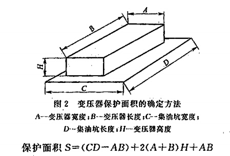 变压器保护面积的确定方法
