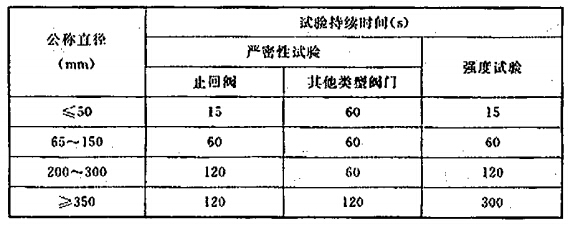 阀门试验持续时间