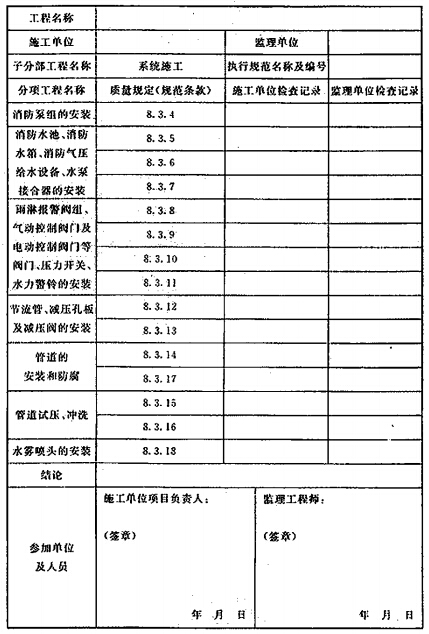 系统施工工程中的安装质量检查记录