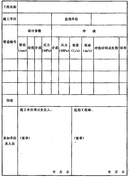 系统施工过程中的管道冲洗记录