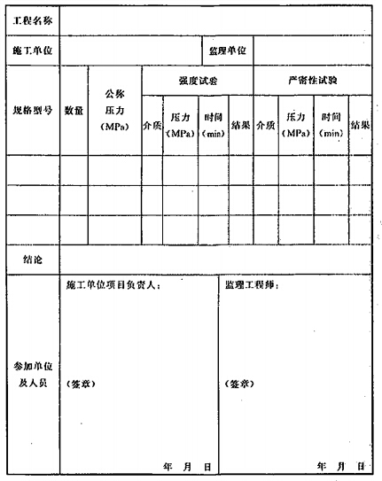 阀门的强度和严密性试验记录