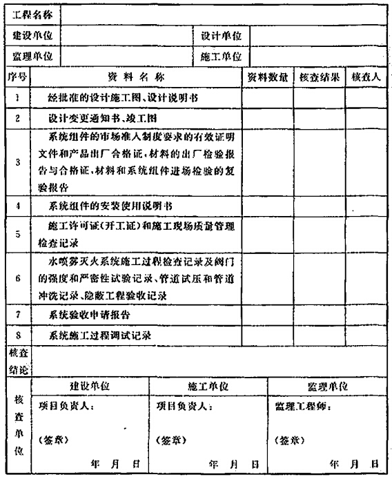水喷雾灭火系统质量控制资料核查记录