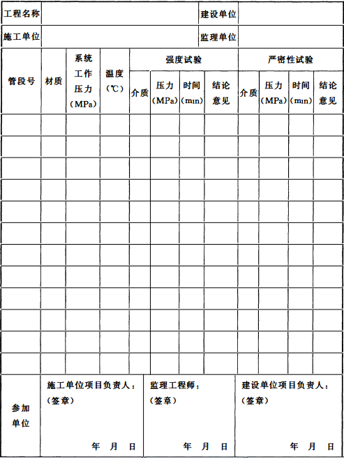 表C.0.2 消防给水及消火栓系统试压记录