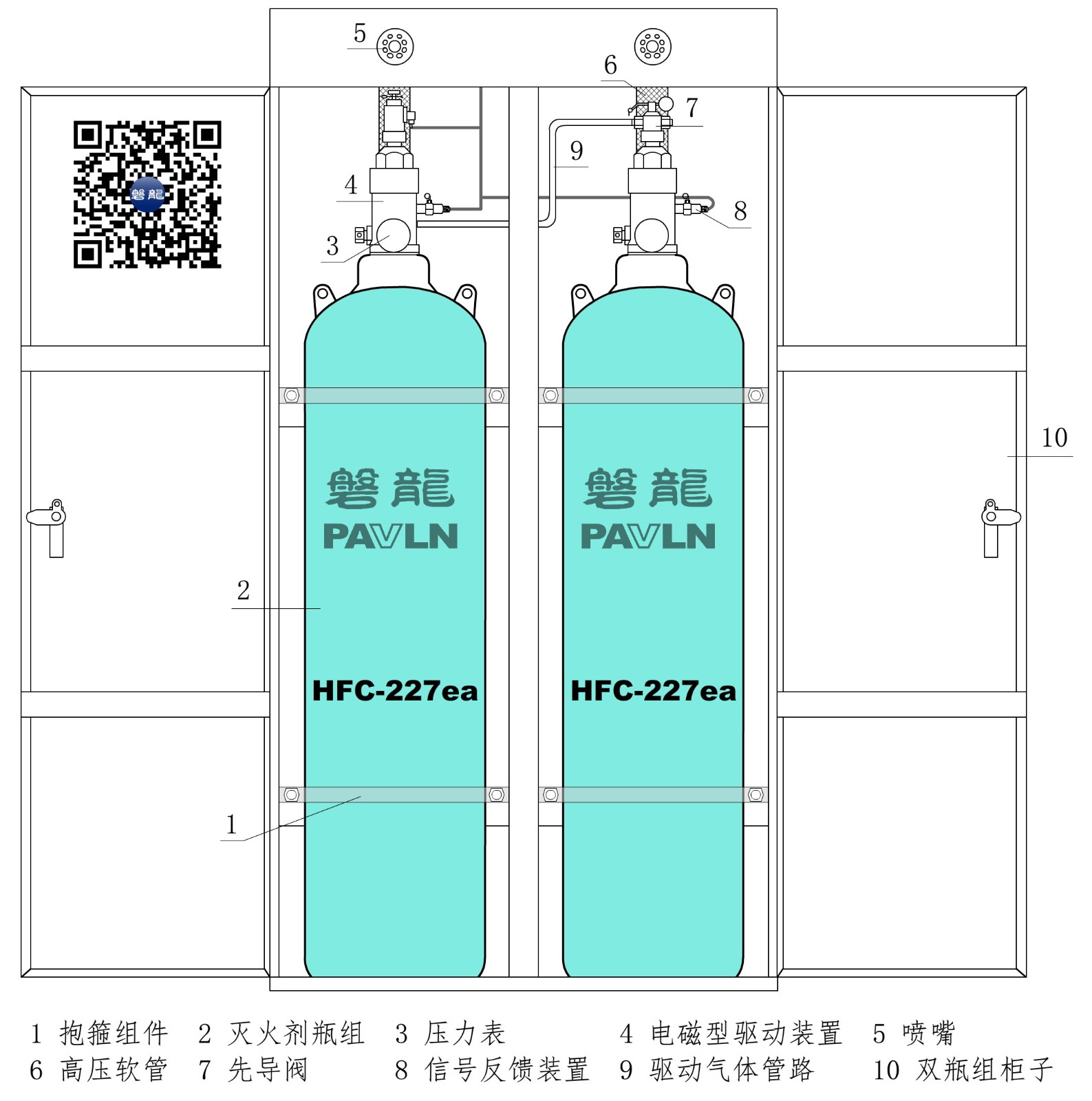 柜式七氟丙烷（双瓶组） 