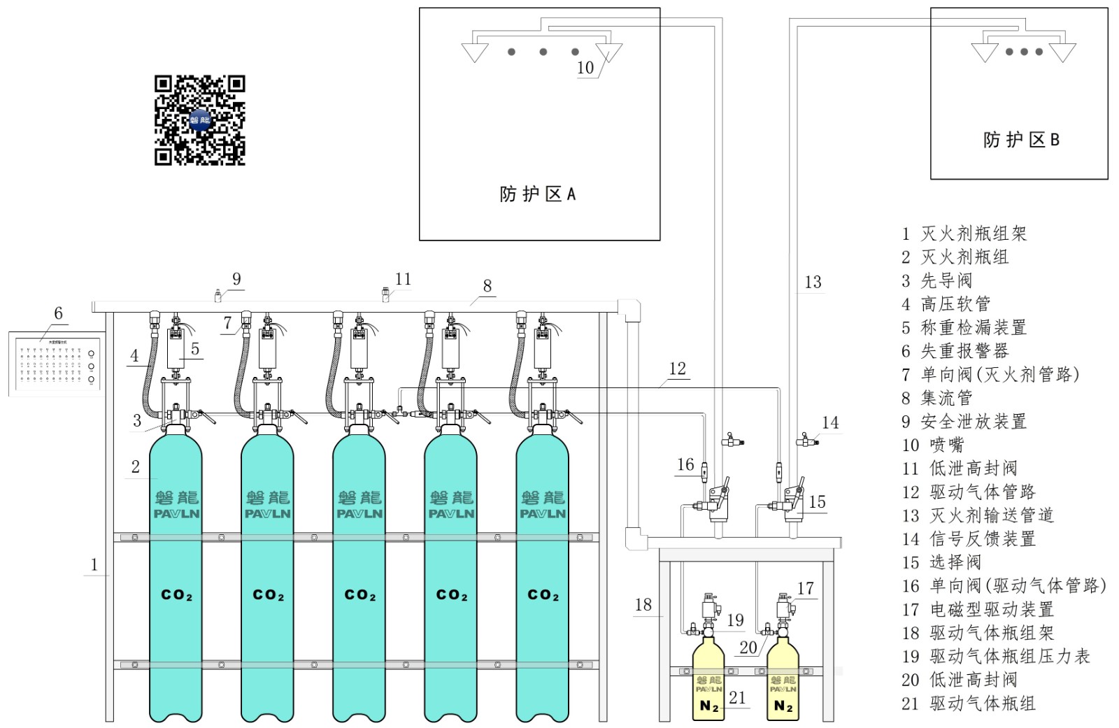 高压二氧化碳 中文版
