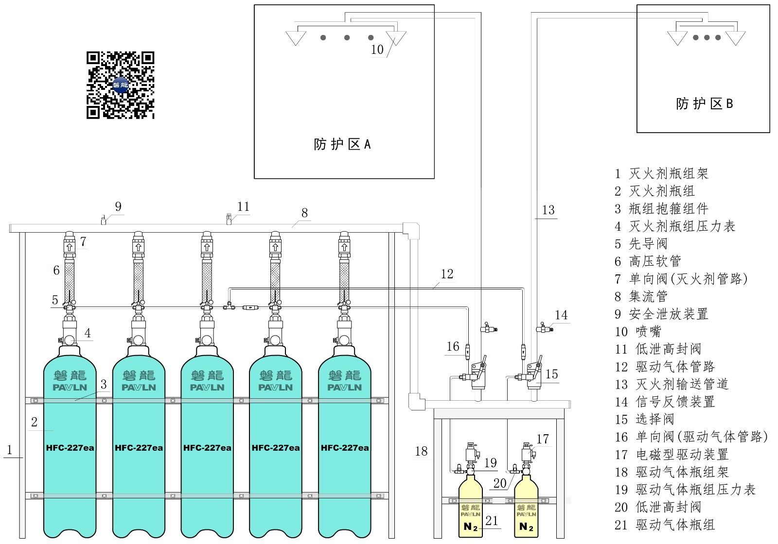 内储压七氟丙烷 中文版