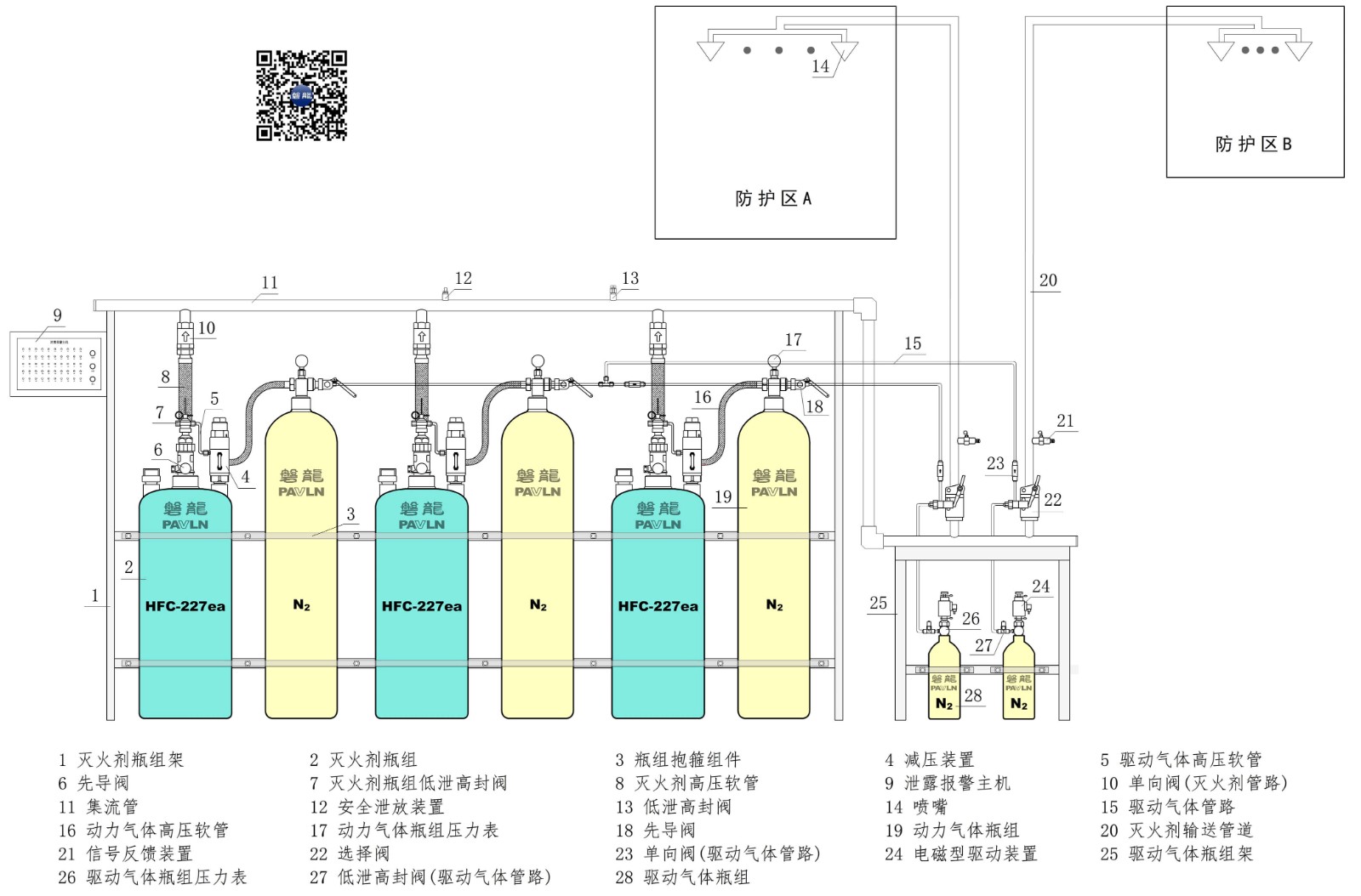 外储压七氟丙烷
