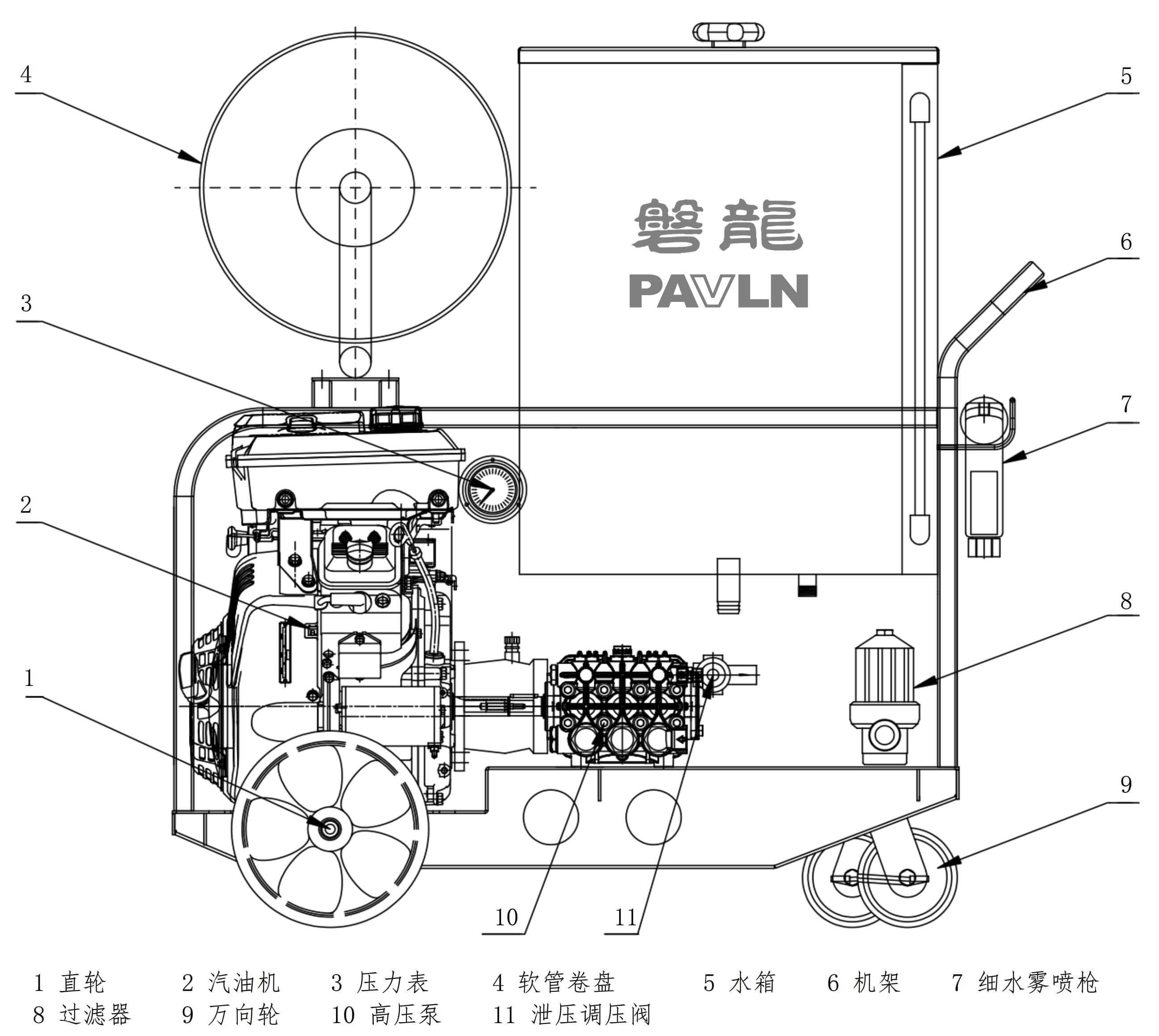推车式细水雾灭火装置（汽油机动力）