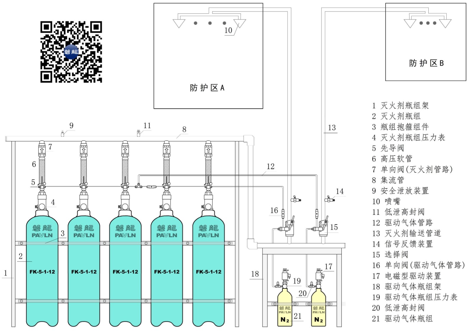 內储压全氟己酮