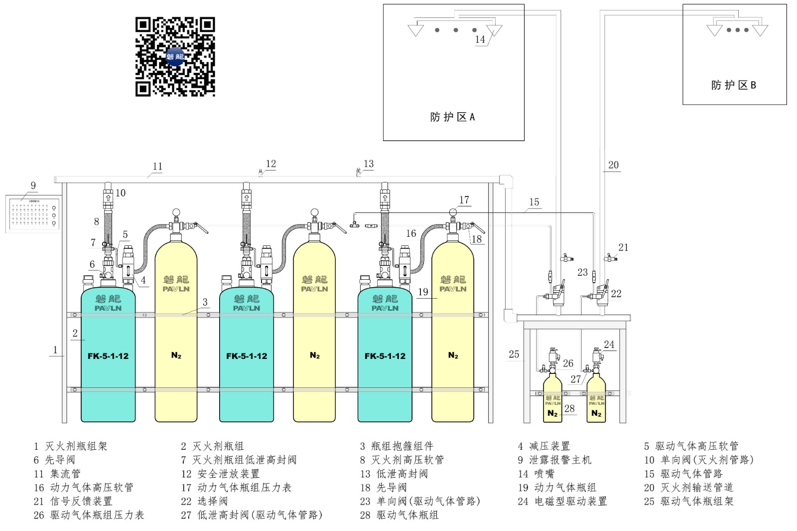 外储压全氟己酮