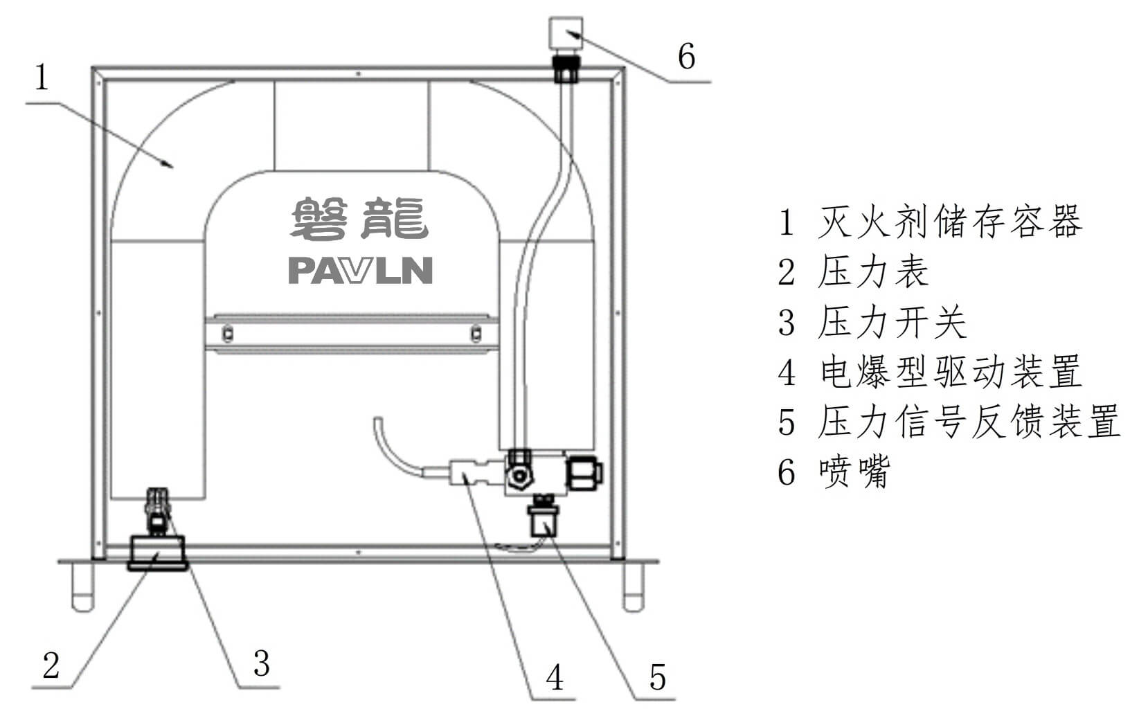 嵌入式全氟己酮抑制灭火装置