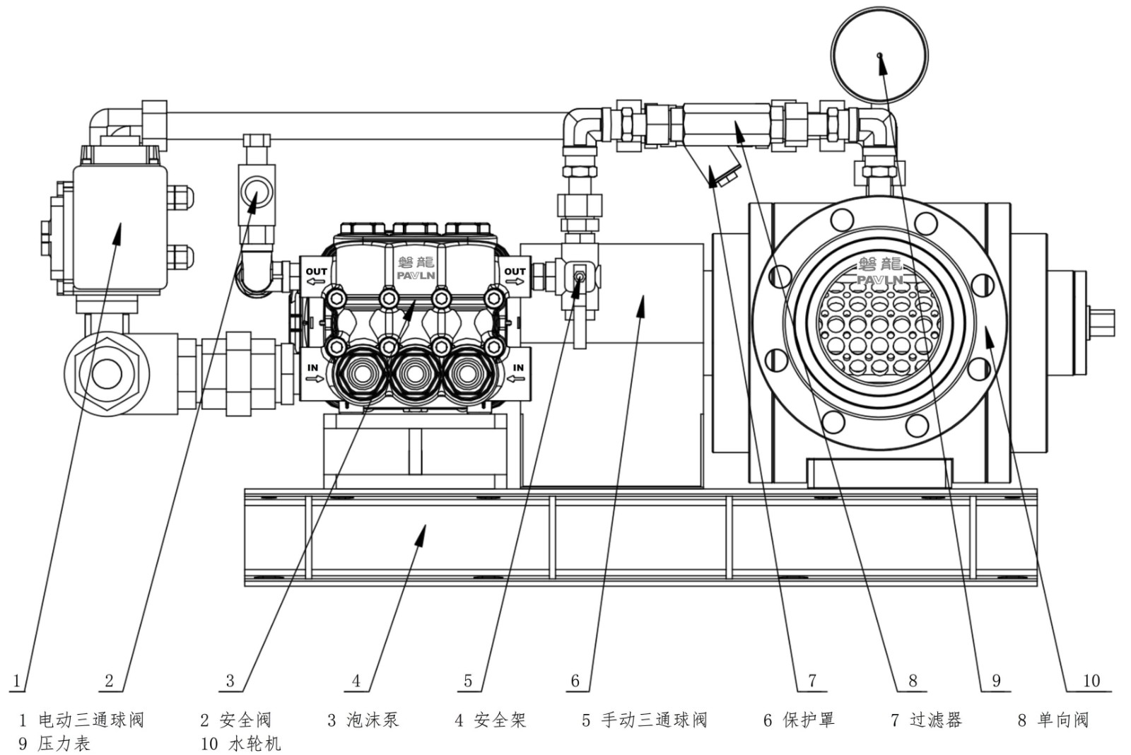 机械泵入式比例混合装置