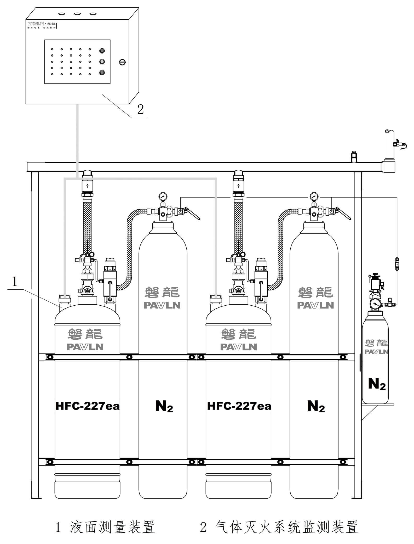 外贮压七氟丙烷灭火系统泄漏监测装置