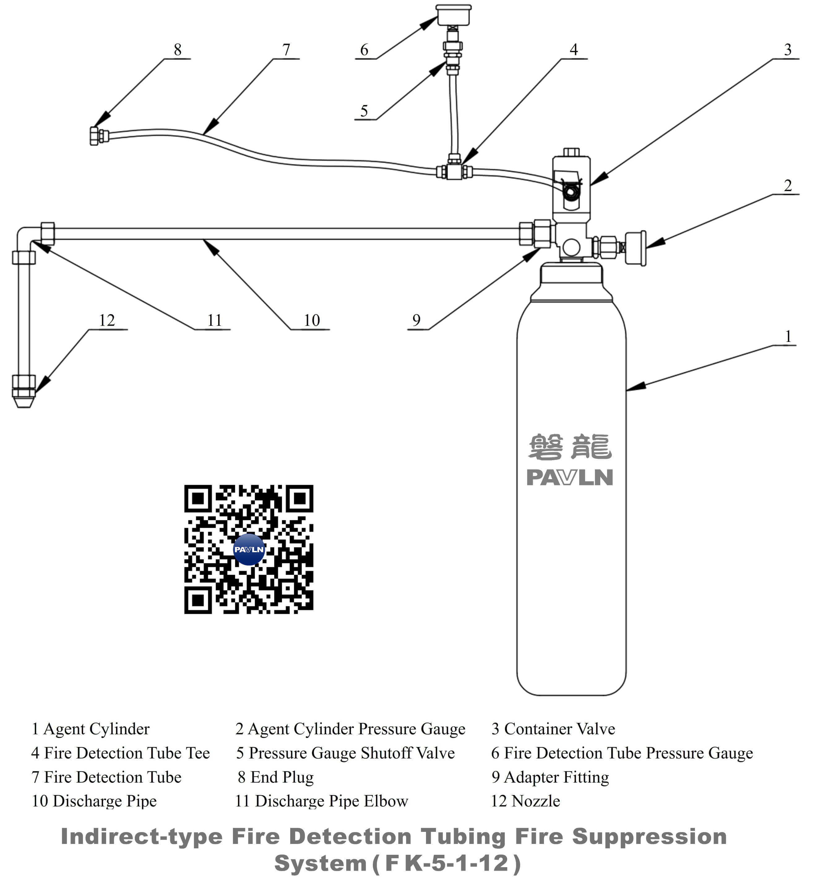 Indirect-type Fire Detection Tubing Fire Suppression System (FK-5-1-12)
