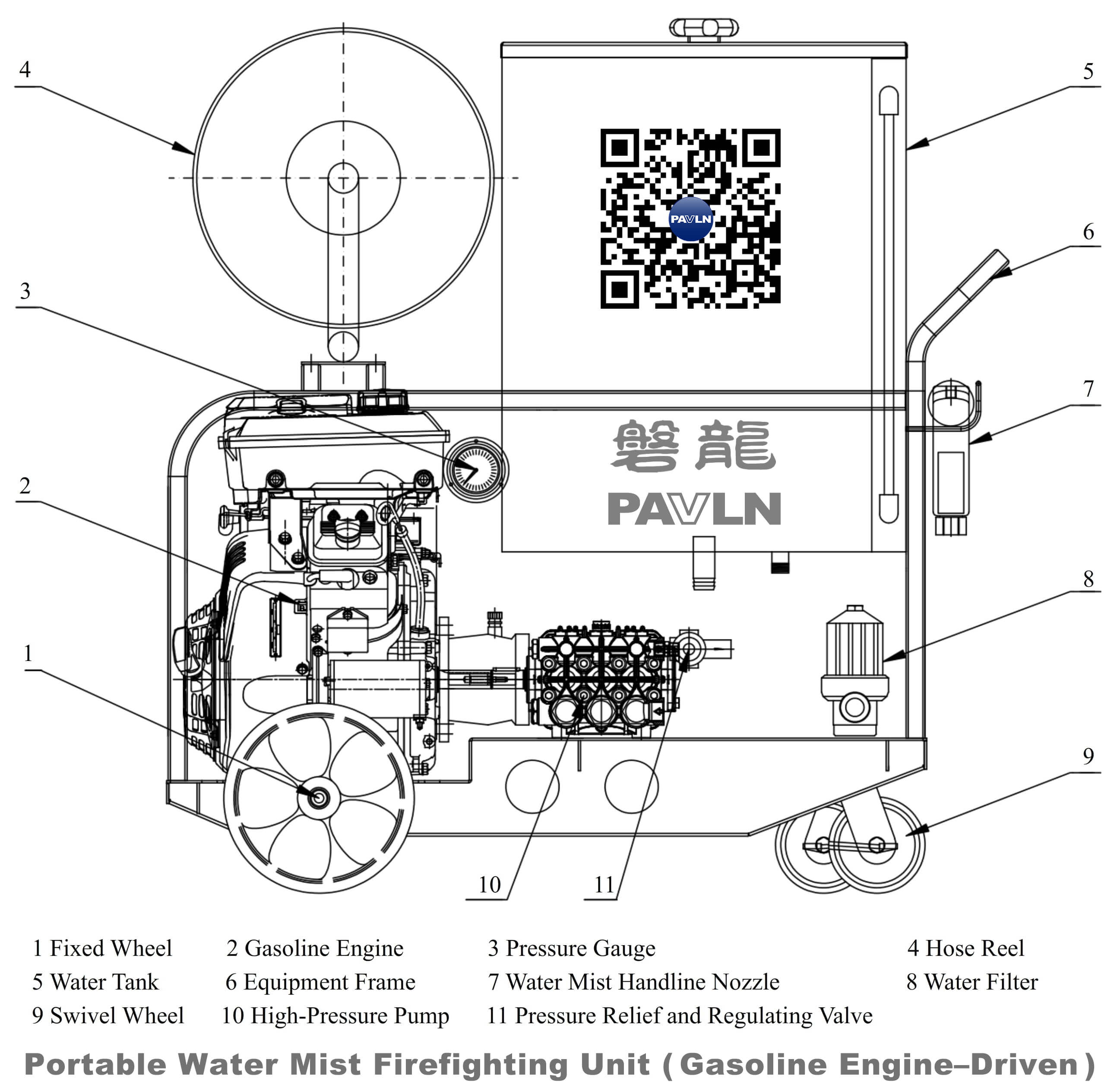 Portable Water Mist Firefighting Unit (Gasoline Engine–Driven)
