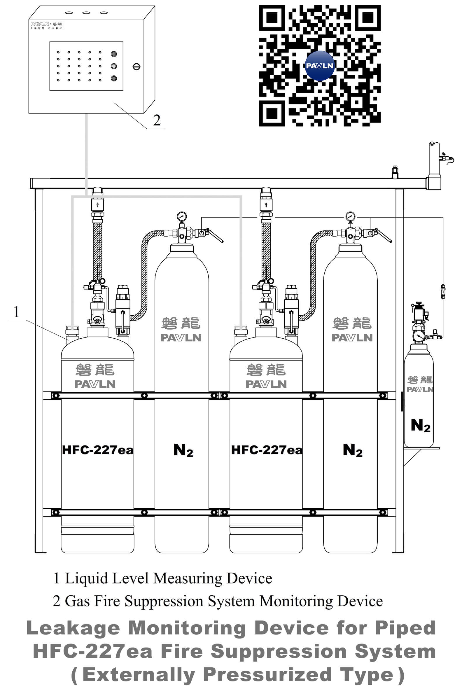 Leakage Monitoring Device for Piped HFC-227ea Fire Suppression System (Externally Pressurized Type)
