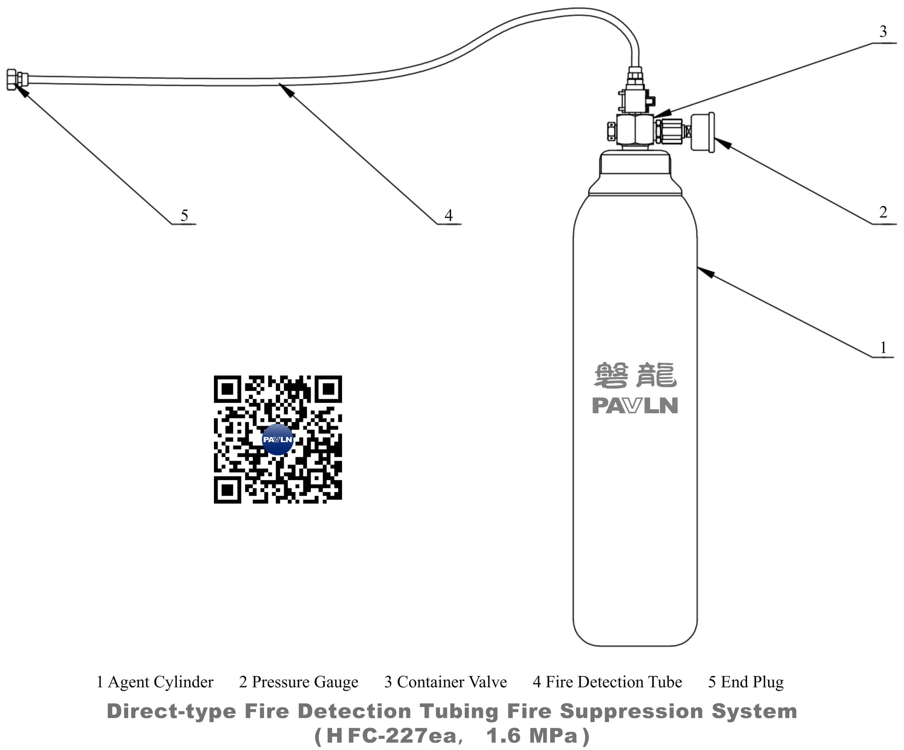 Direct-type Fire Detection Tubing Fire Suppression System (HFC-227ea, 1.6 MPa)