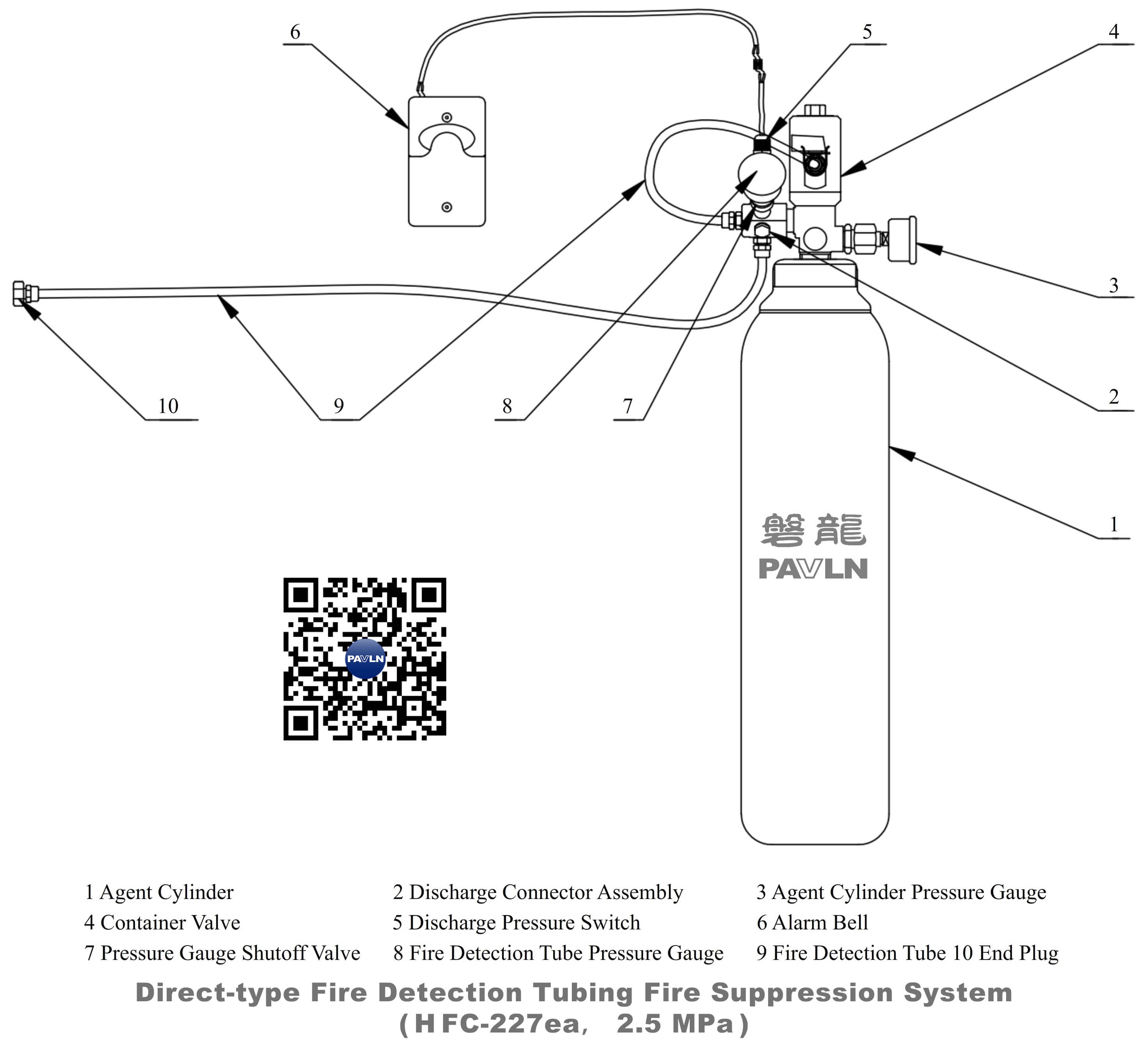 Direct-type Fire Detection Tubing Fire Suppression System (HFC-227ea, 2.5 MPa)