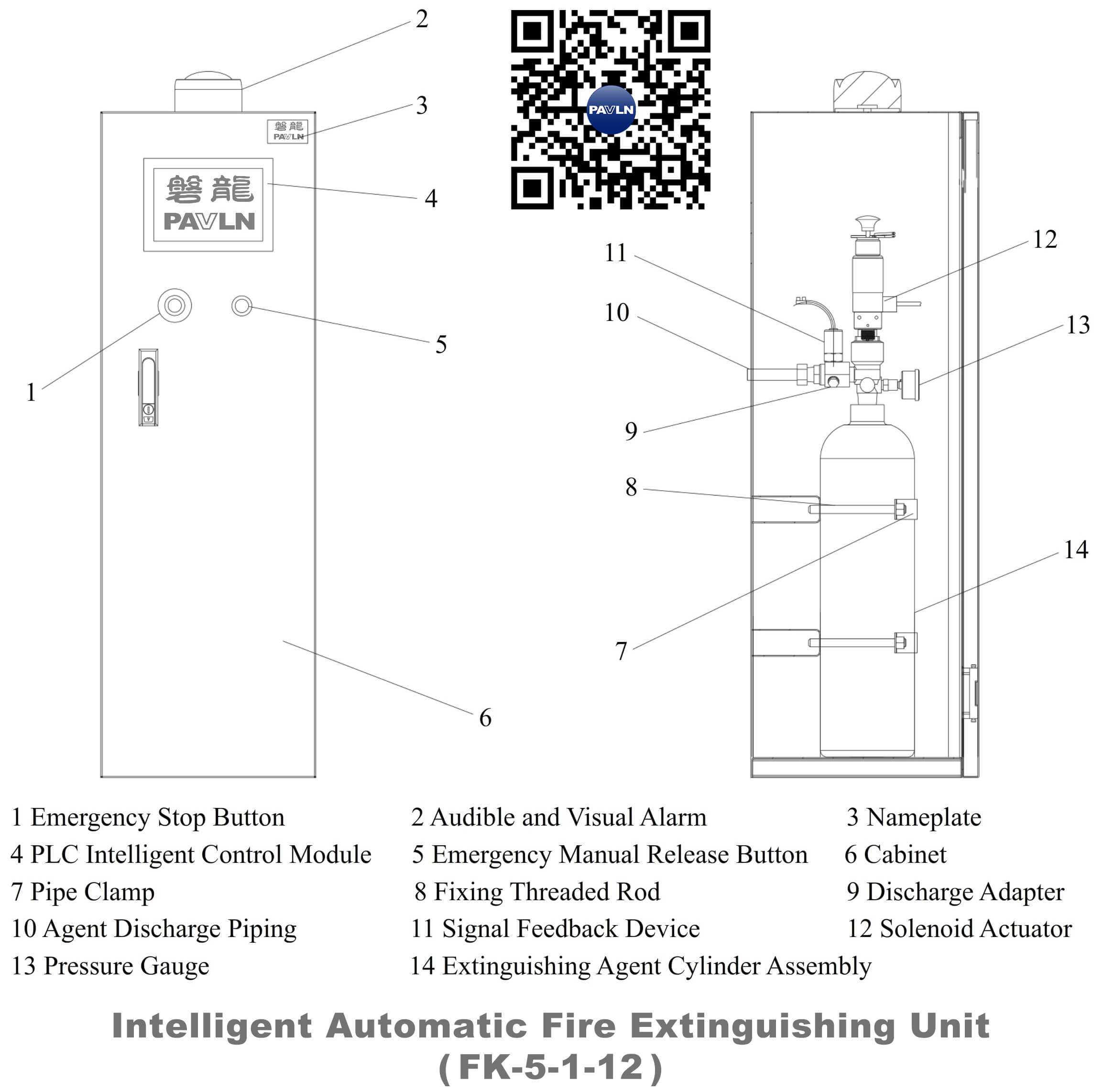 Intelligent Automatic Fire Extinguishing Unit (FK-5-1-12)