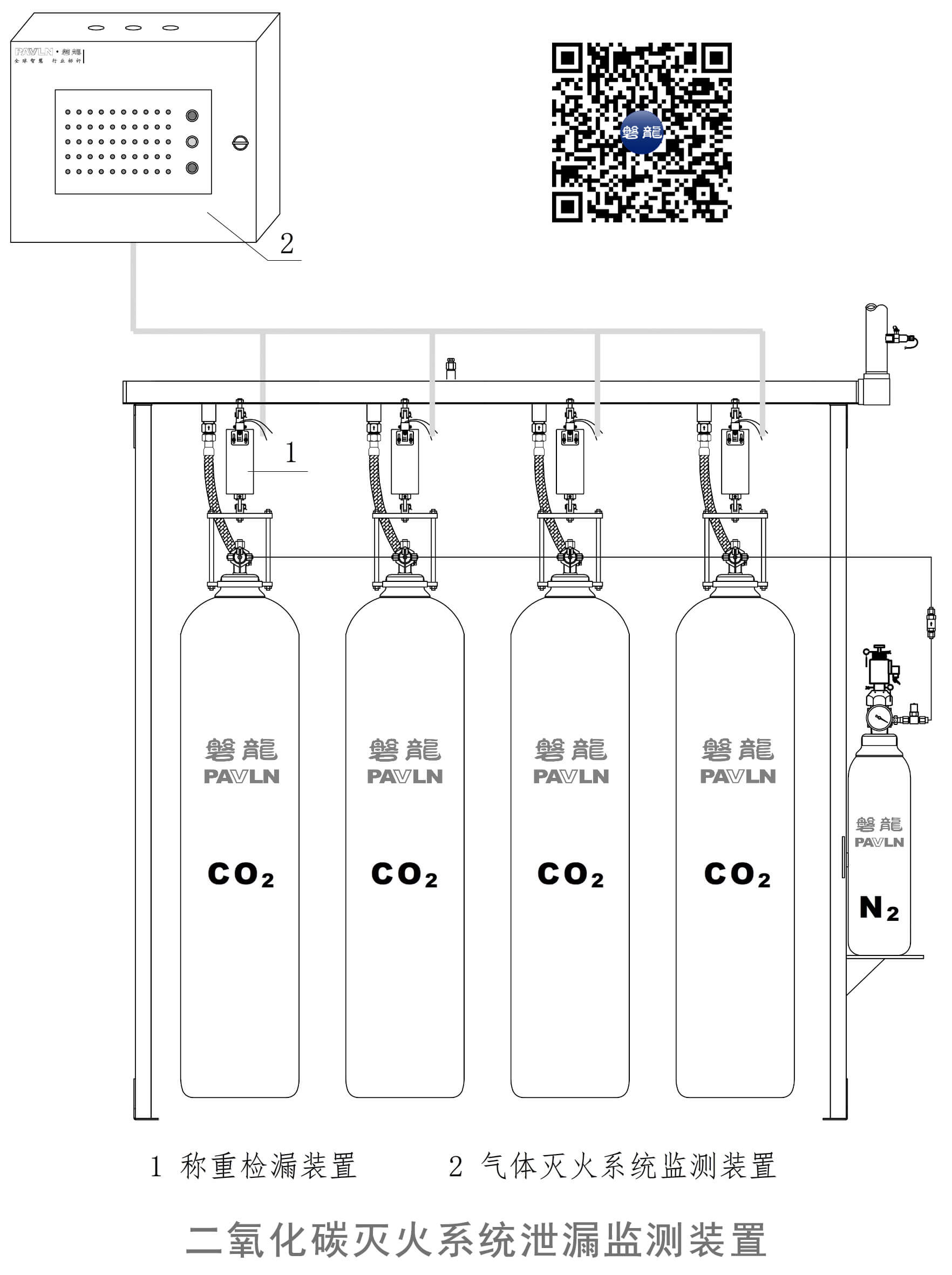 二氧化碳灭火系统泄露监测装置
