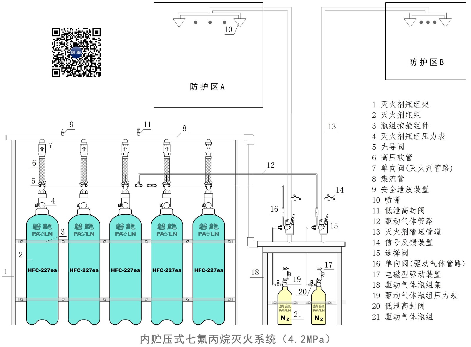 内储压七氟丙烷