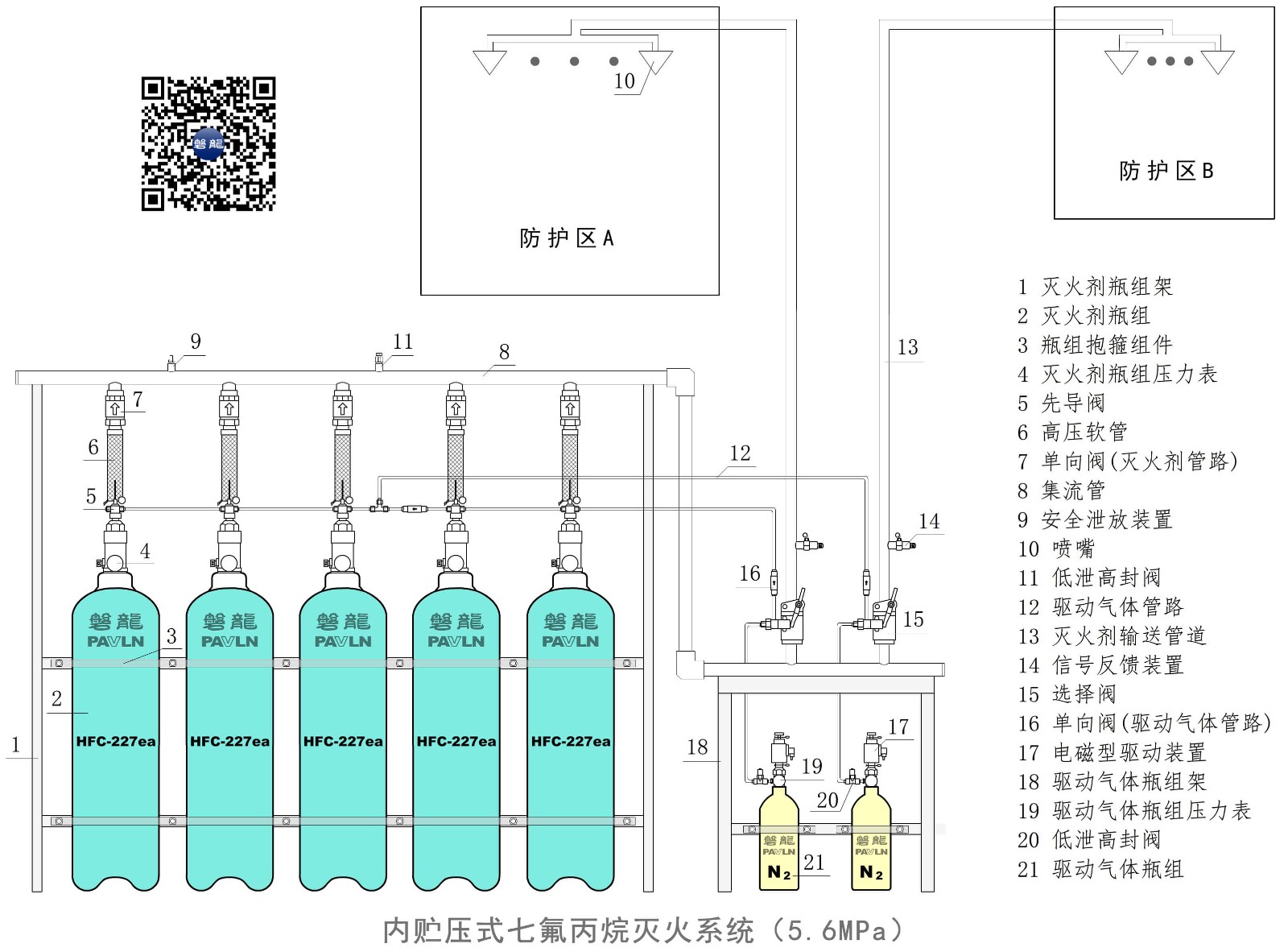 内储压七氟丙烷 