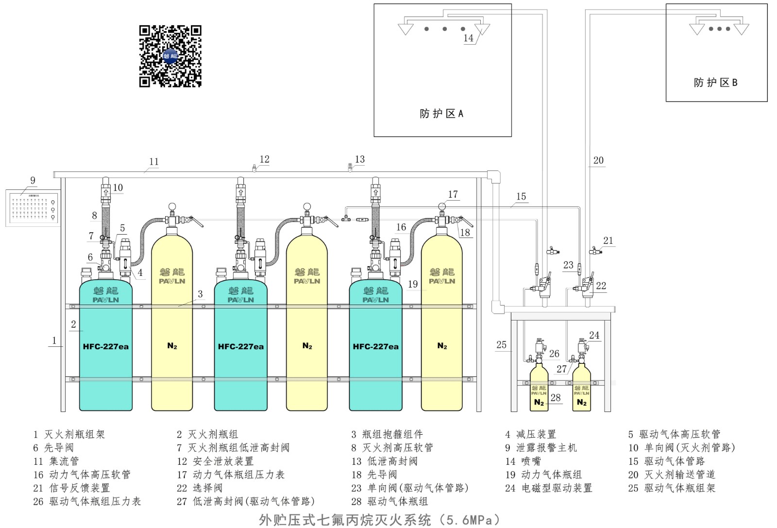 外储压七氟丙烷 