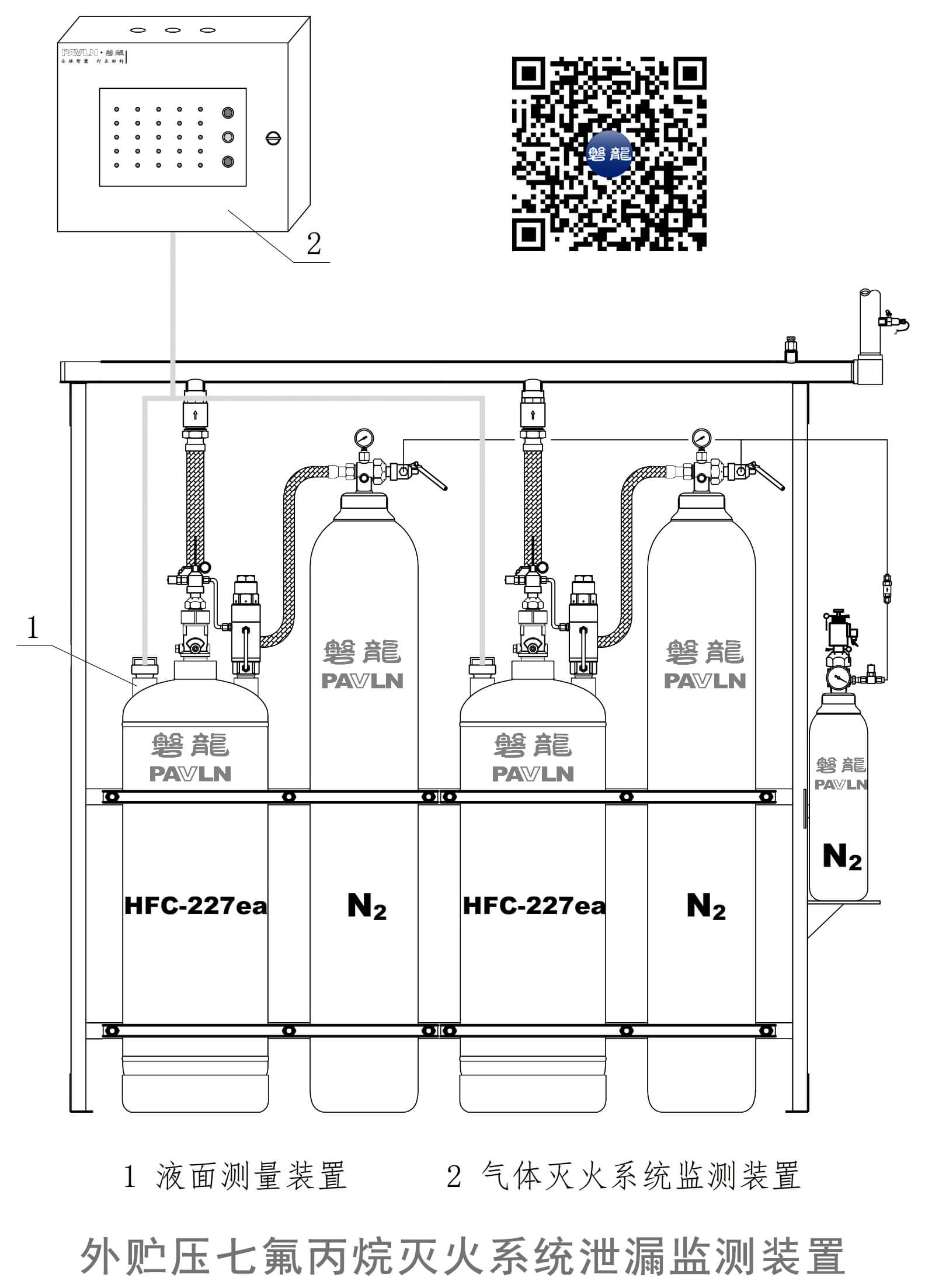 外贮压七氟丙烷灭火系统泄漏监测装置 外贮压七氟丙烷灭火系统泄漏监测装置