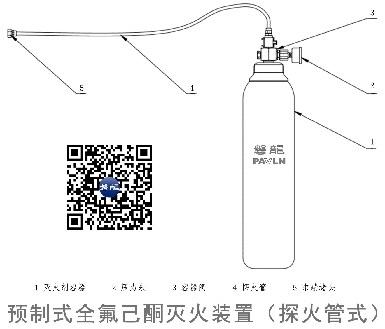 预制式全氟己酮灭火装置(探火管式) 预制式全氟己酮灭火装置(探火管式)