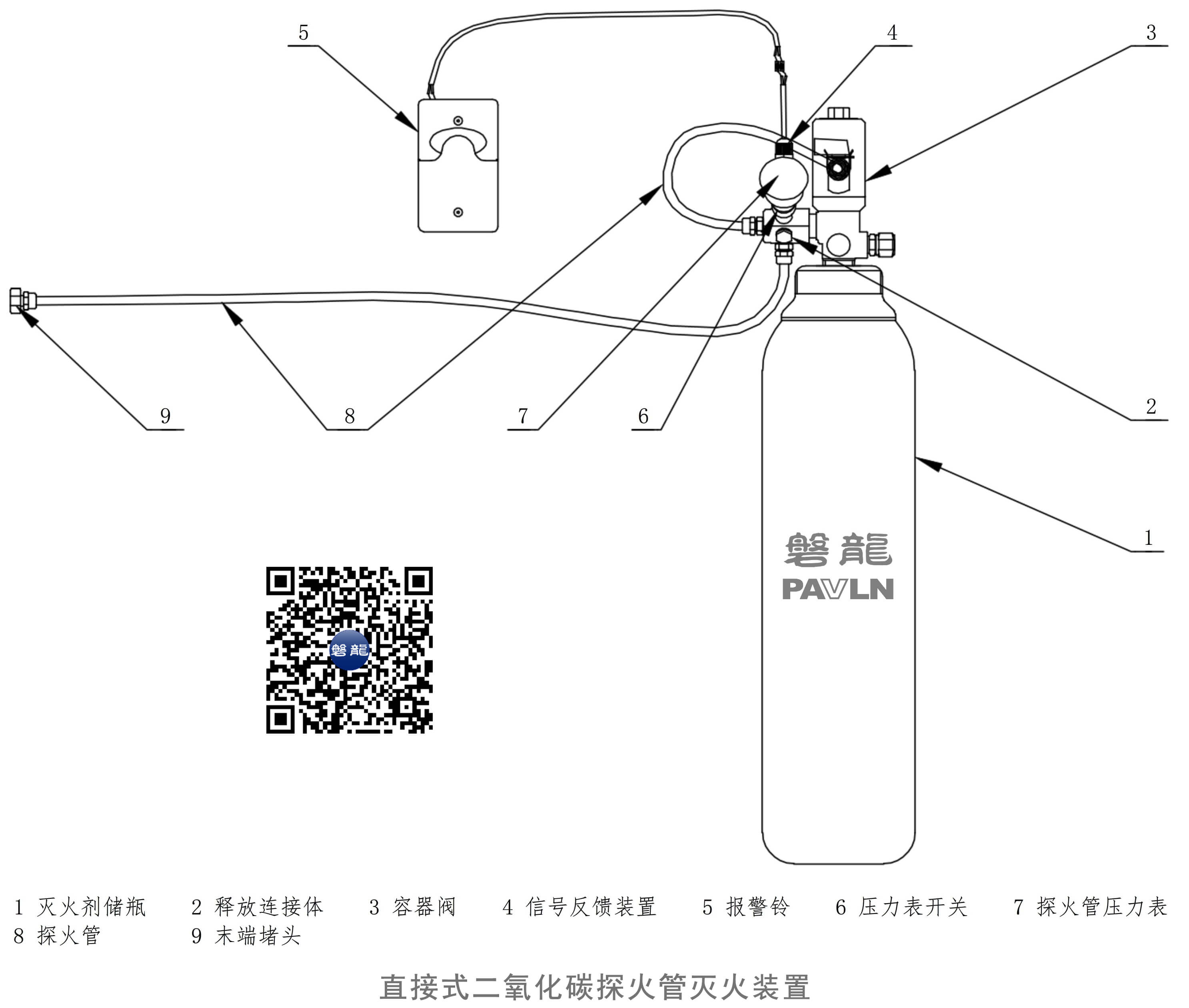 直接式探火管灭火装置（二氧化碳）