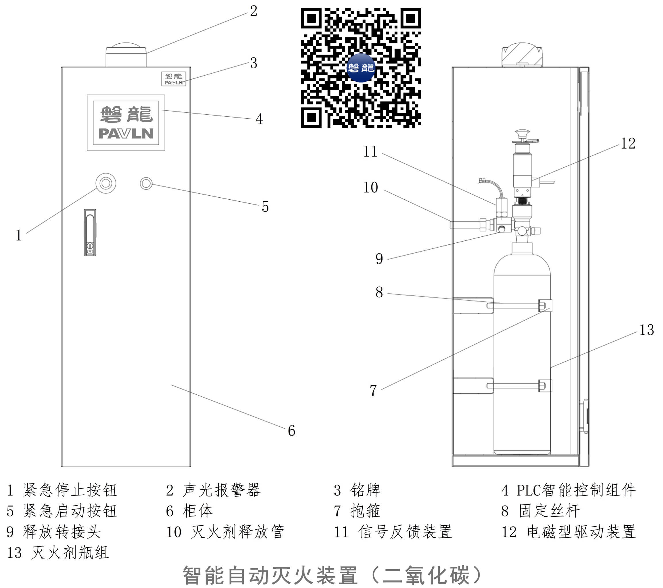 智能自动灭火装置（二氧化碳）