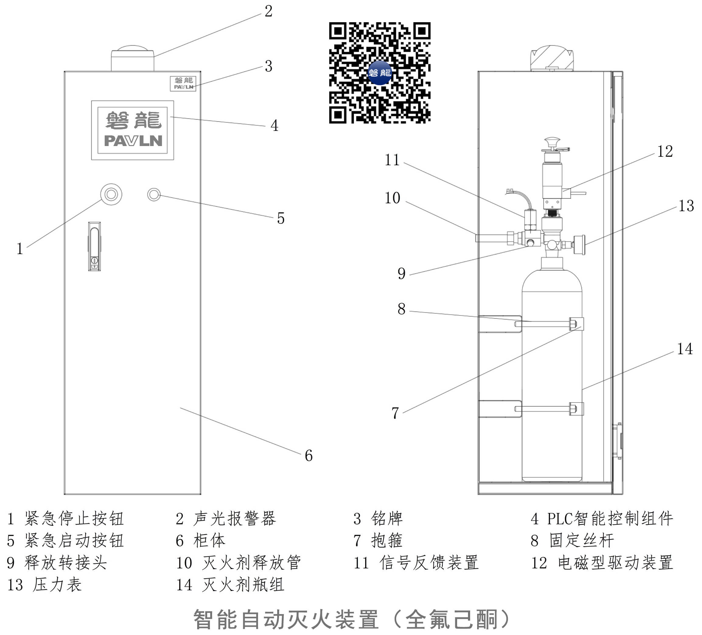 智能自动灭火装置（全氟己酮）