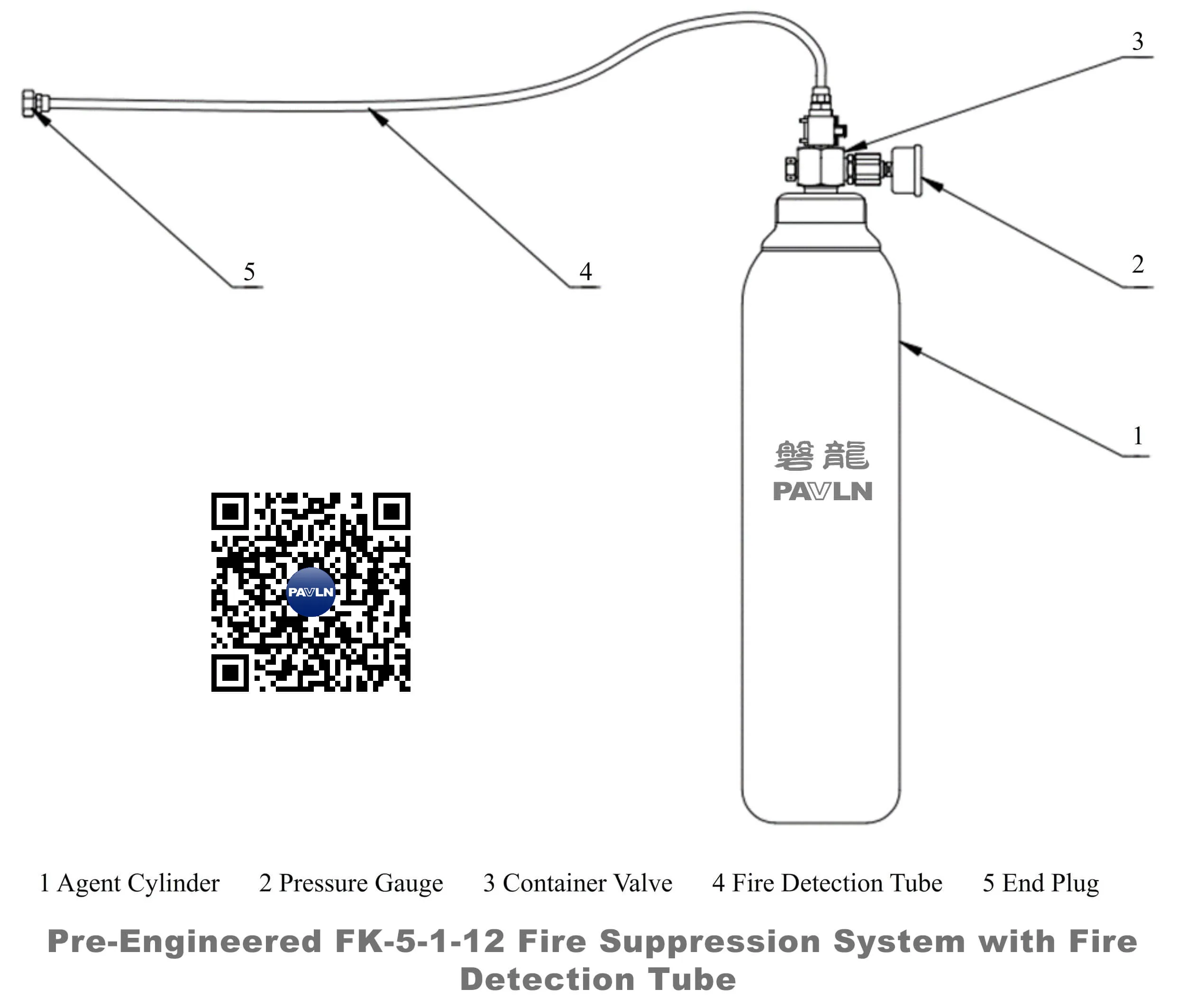 Pre-Engineered FK-5-1-12 Fire Suppression System with Fire Detection Tube Pre-Engineered FK-5-1-12 Fire Suppression System with Fire Detection Tube