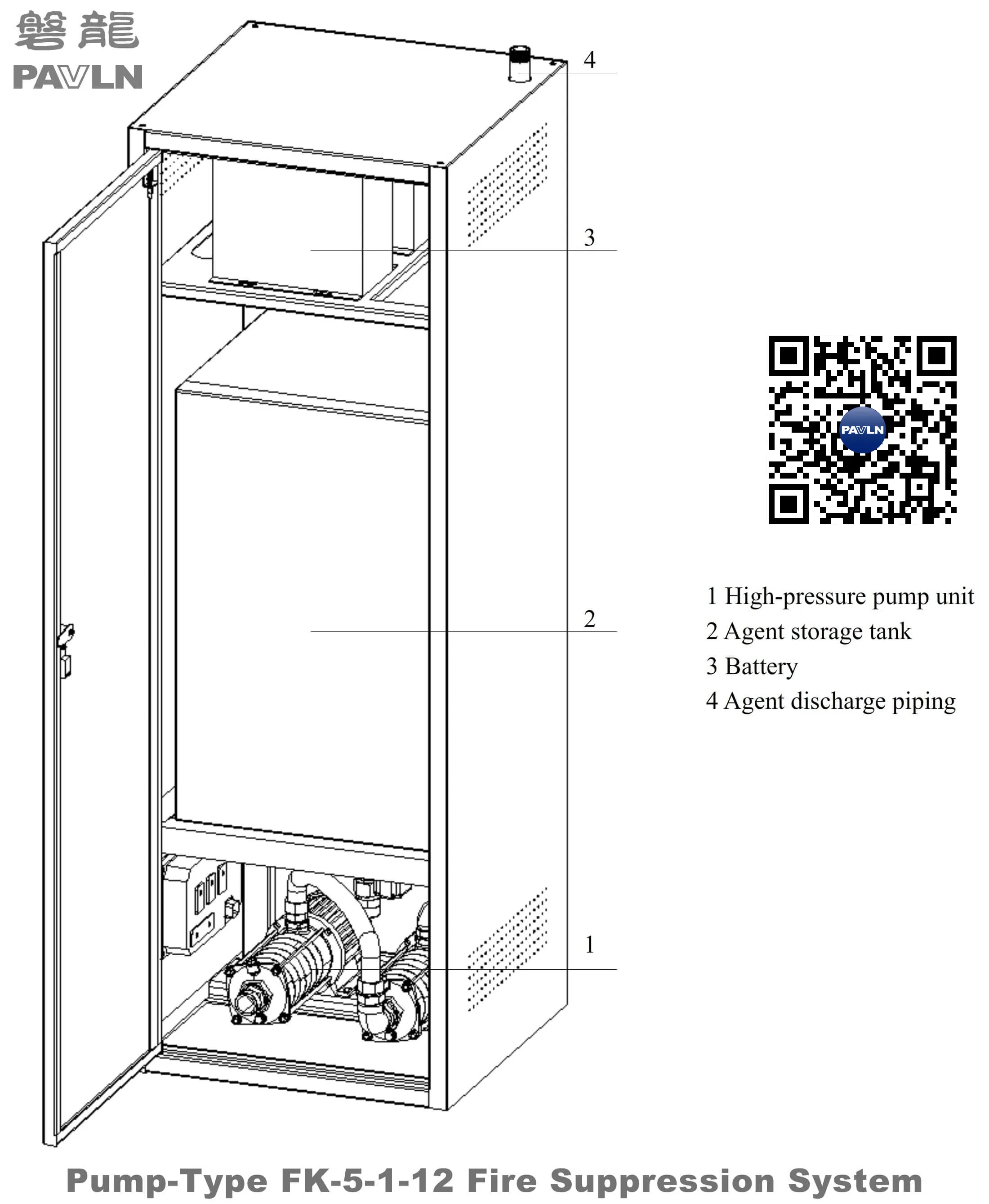 Pump-Type FK-5-1-12 Fire Suppression System Pump-Type FK-5-1-12 Fire Suppression System