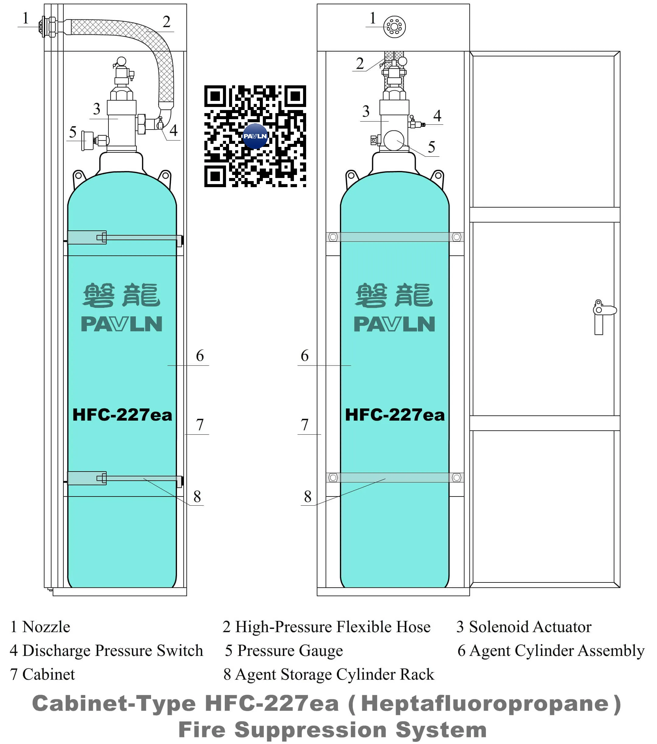 Cabinet-Type HFC-227ea (Heptafluoropropane) Fire Suppression System Cabinet-Type HFC-227ea (Heptafluoropropane) Fire Suppression System