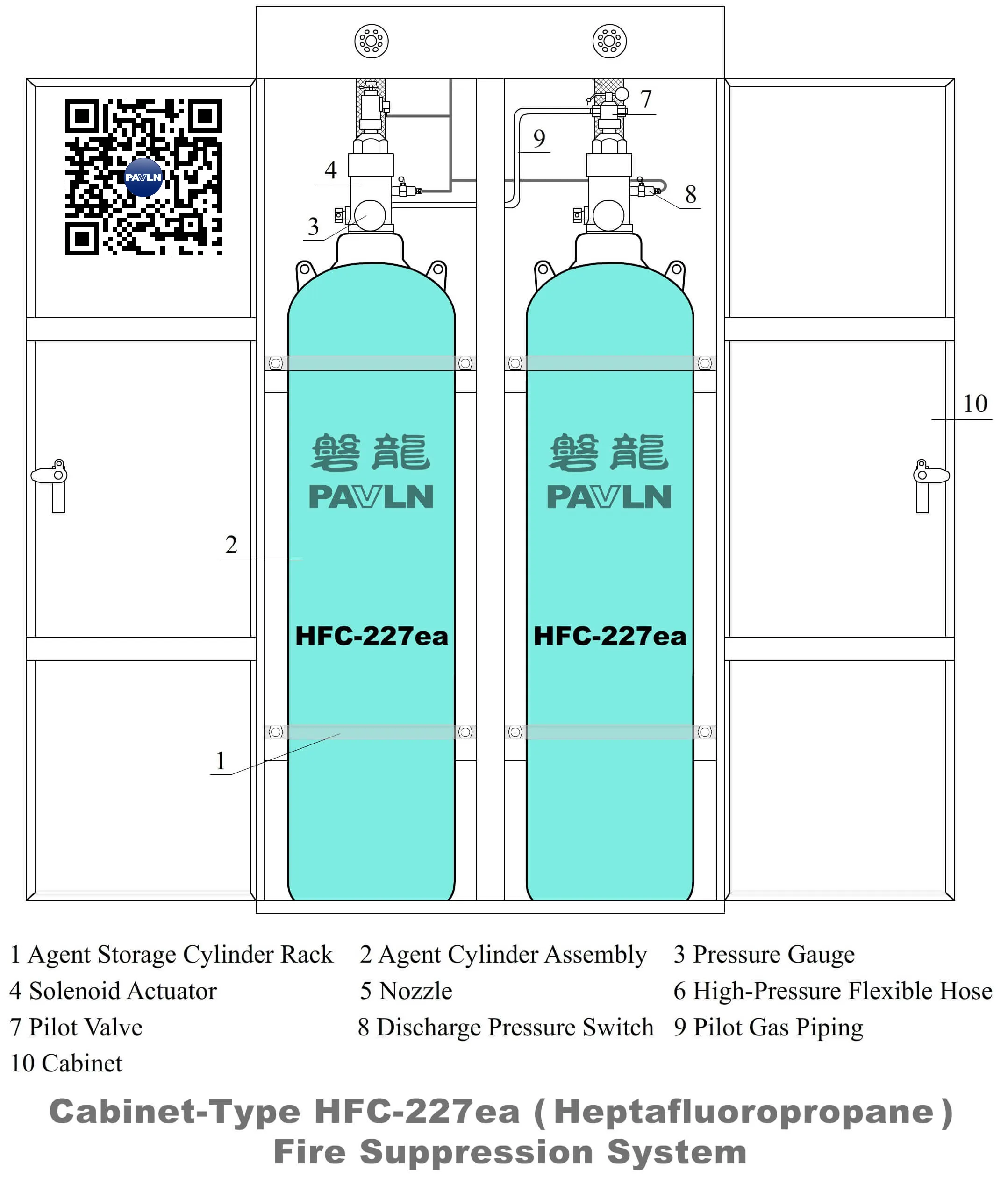 Cabinet-Type HFC-227ea(Heptafluoropropane)Fire Suppression System Cabinet-Type HFC-227ea(Heptafluoropropane)Fire Suppression System