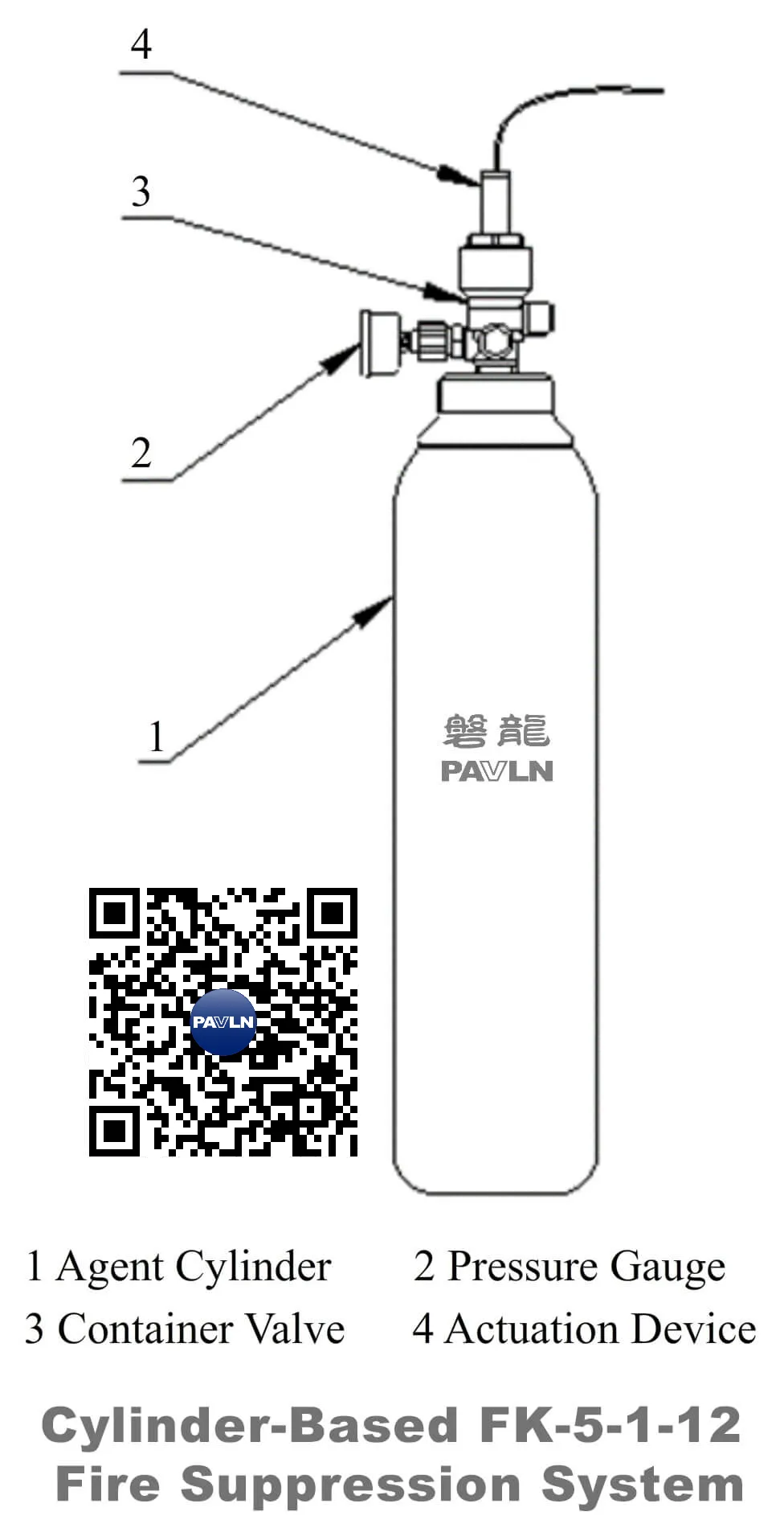 Cylinder-Based FK-5-1-12 Fire Suppression System Cylinder-Based FK-5-1-12 Fire Suppression System