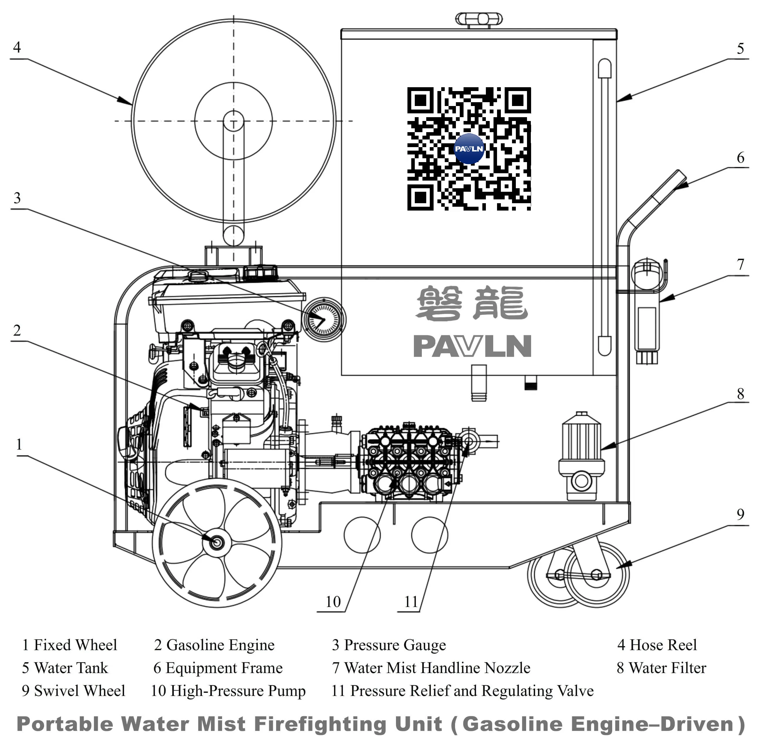 Portable Water Mist Firefighting Unit (Gasoline Engine–Driven) Portable Water Mist Firefighting Unit (Gasoline Engine–Driven)