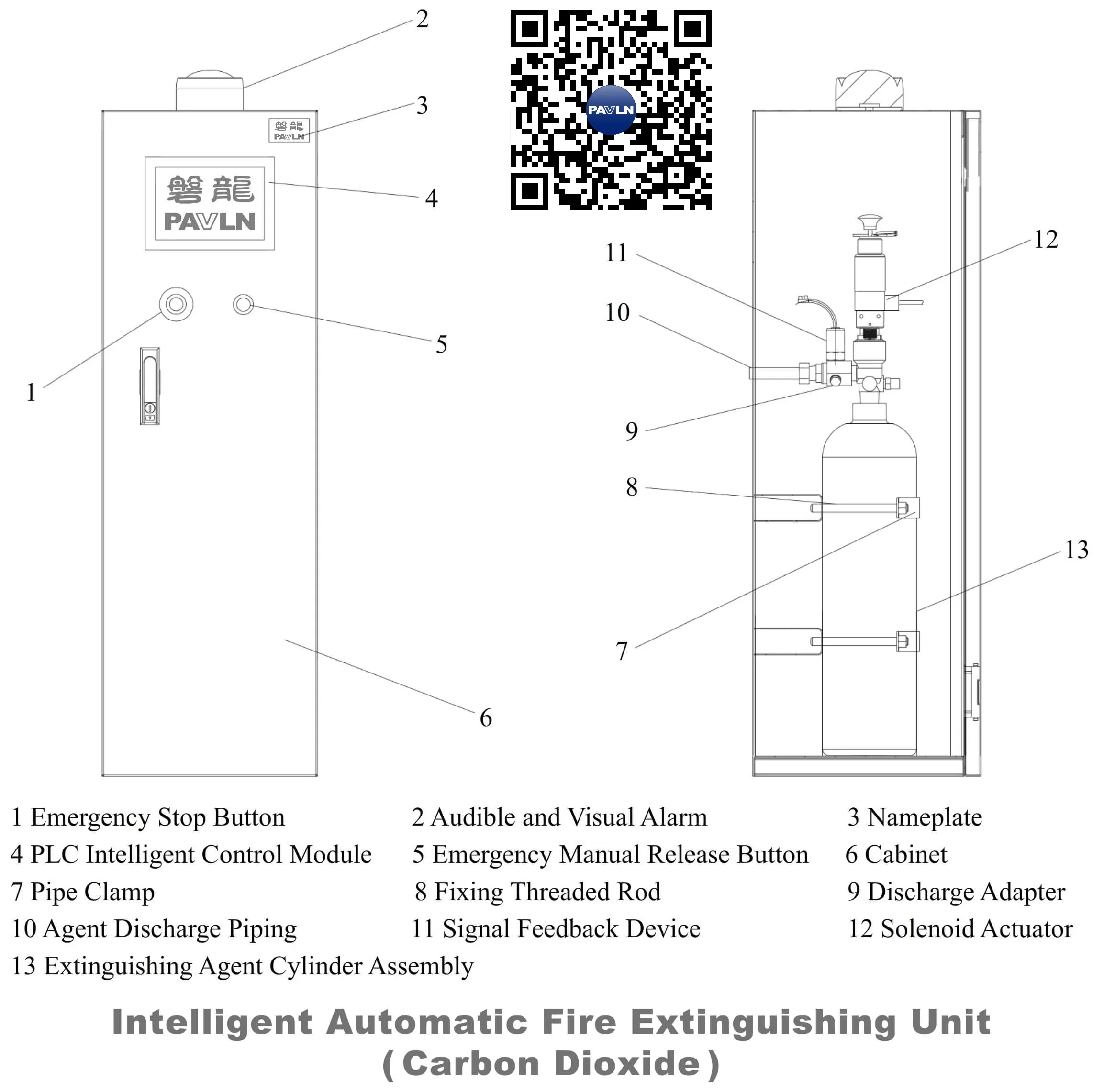 Intelligent Automatic Fire Extinguishing Unit (Carbon Dioxide) Intelligent Automatic Fire Extinguishing Unit (Carbon Dioxide)