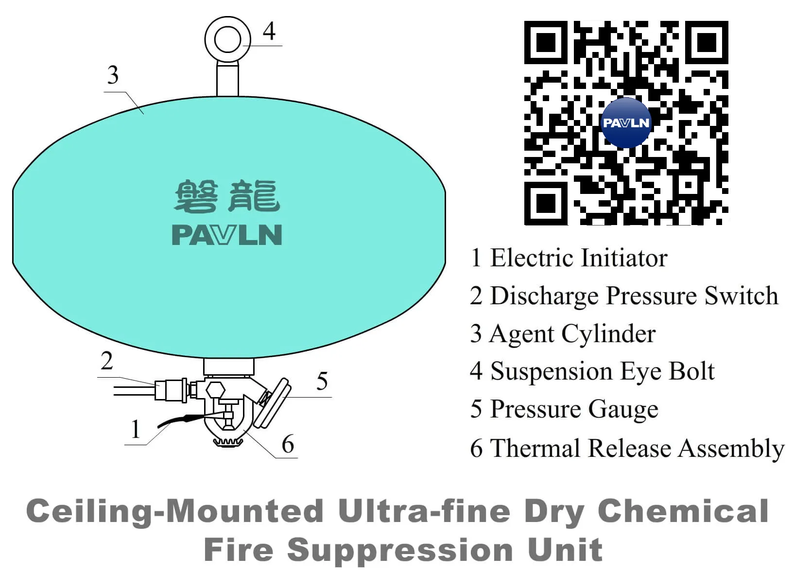 Ceiling-Mounted Ultra-fine Dry Chemical Fire Suppression Unit Ceiling-Mounted Ultra-fine Dry Chemical Fire Suppression Unit