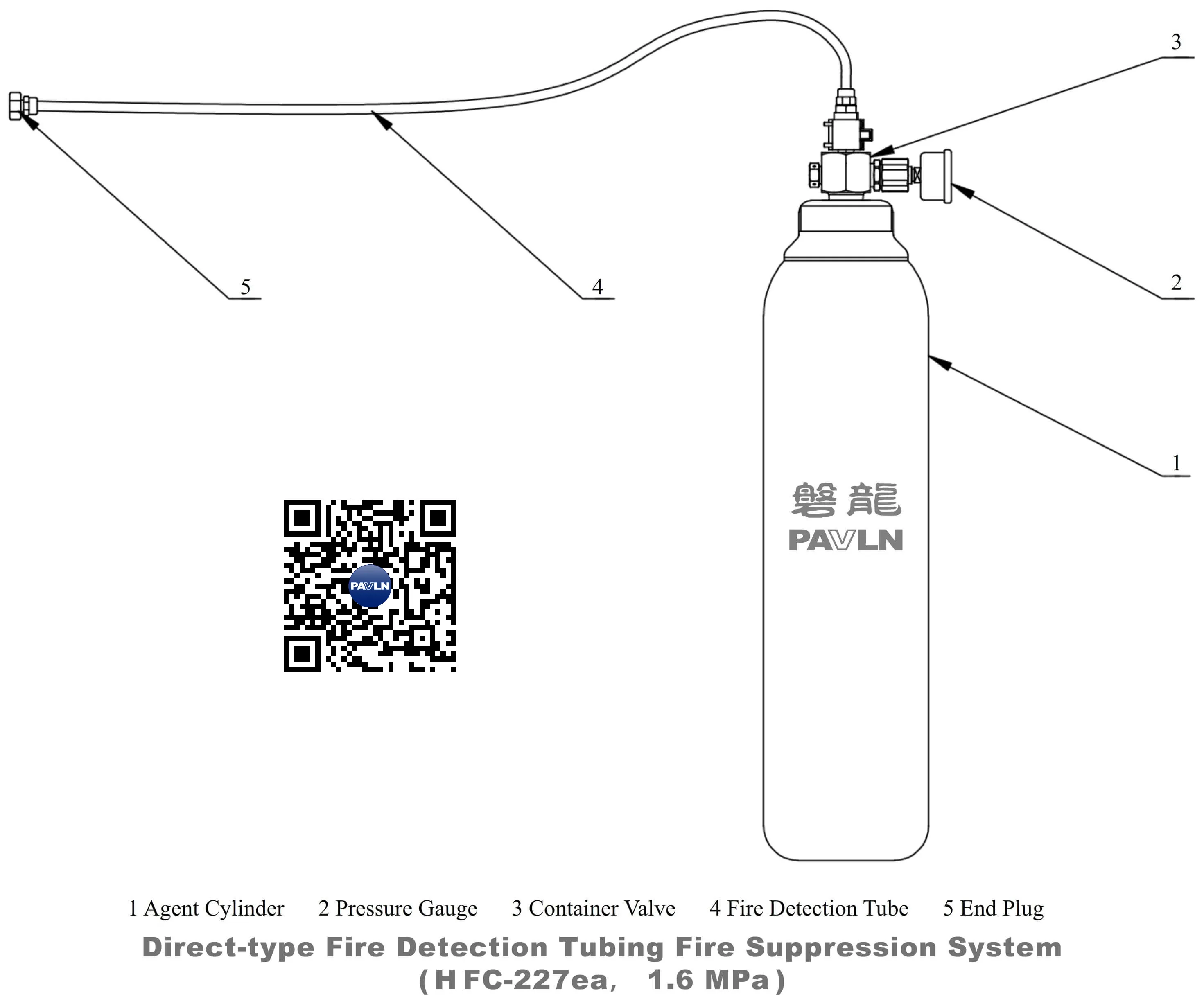 Direct-type Fire Detection Tubing Fire Suppression System (HFC-227ea, 1.6 MPa)