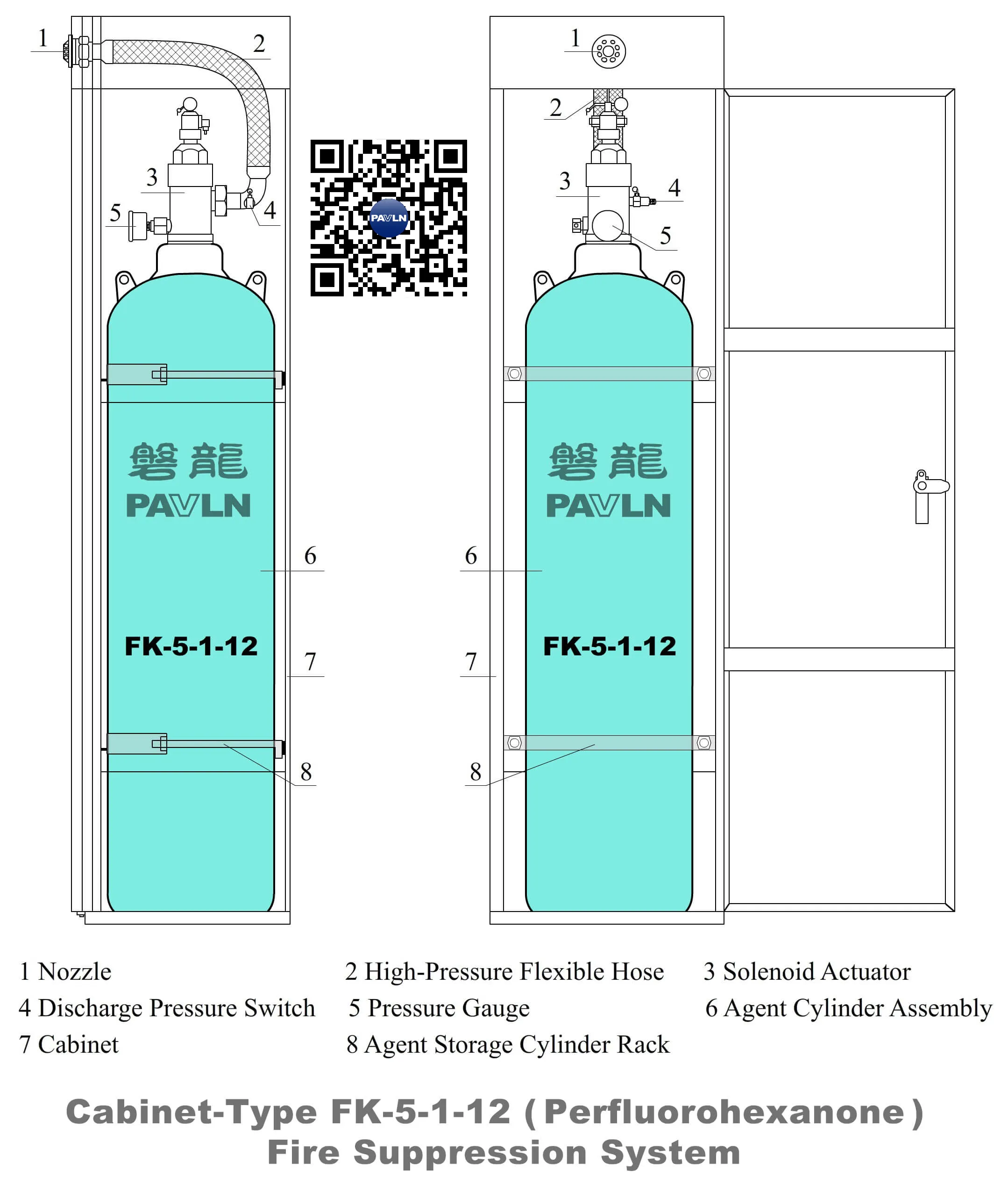 Cabinet-Type FK-5-1-12 (Perfluorohexanone) Fire Suppression System Cabinet-Type FK-5-1-12 (Perfluorohexanone) Fire Suppression System