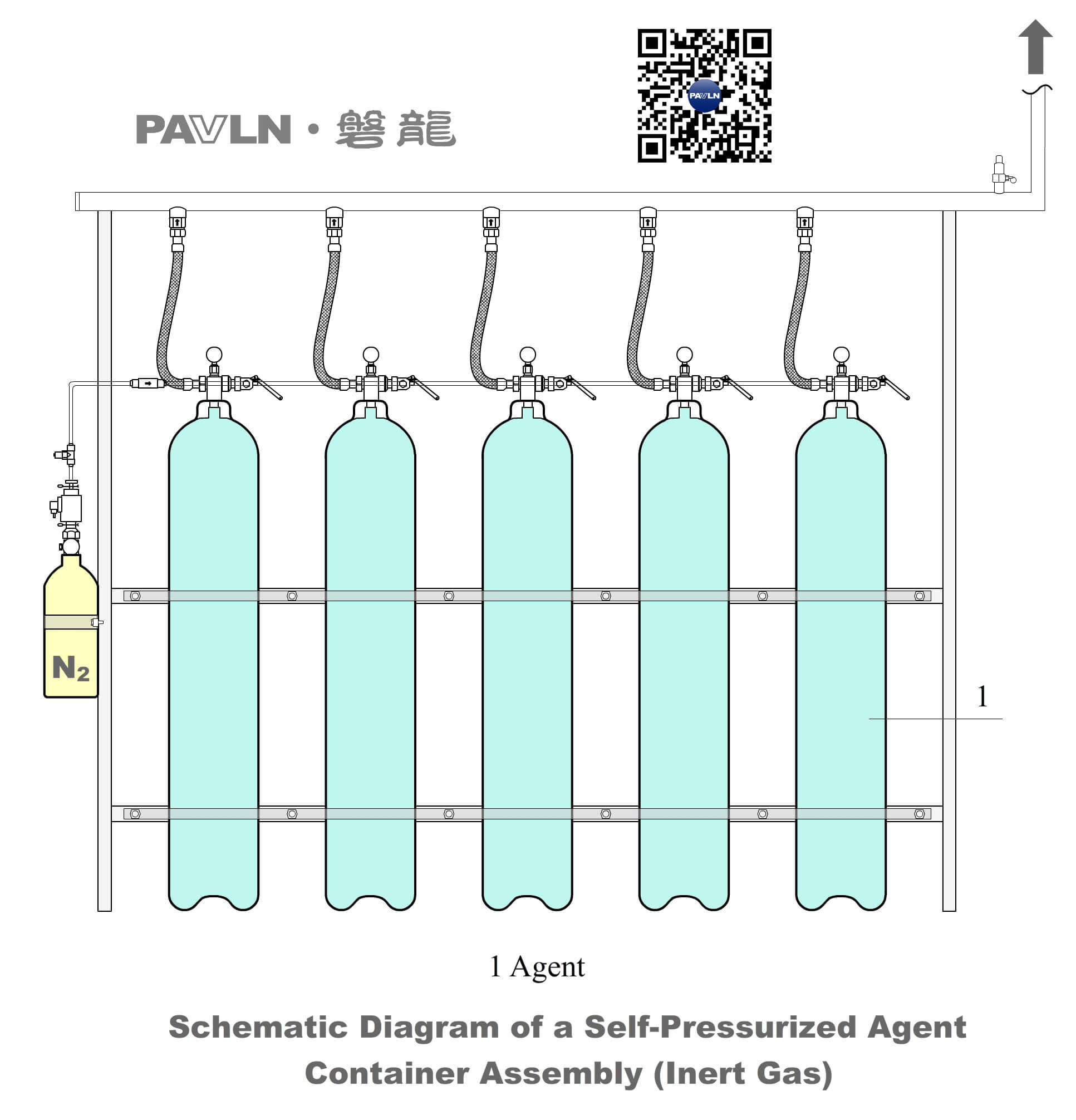 Schematic Diagram of a Self-Pressurized Agent Container Assembly (Inert Gas)