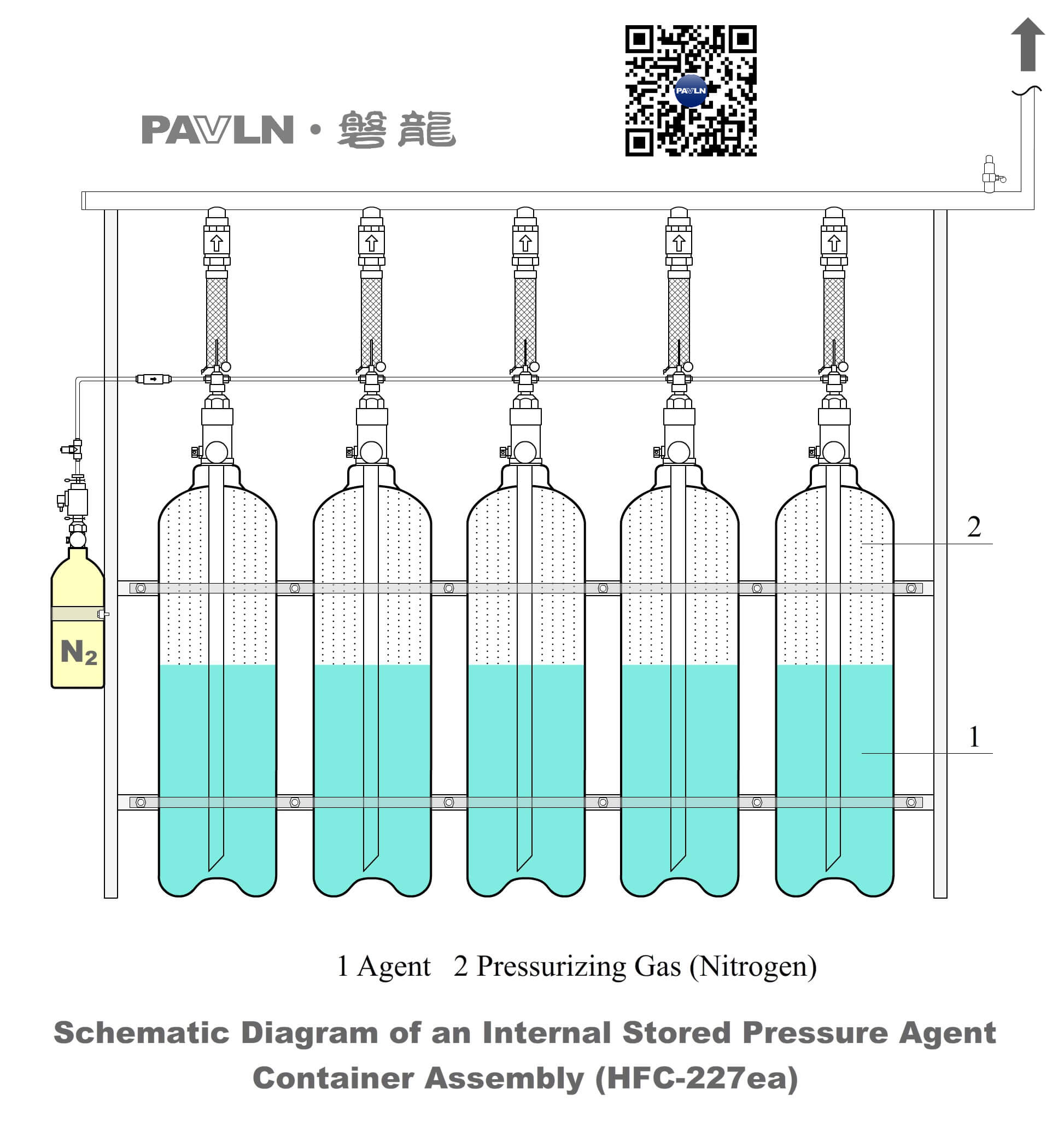 Schematic Diagram of an Internal Stored Pressure Agent Container Assembly（HFC-227ea）