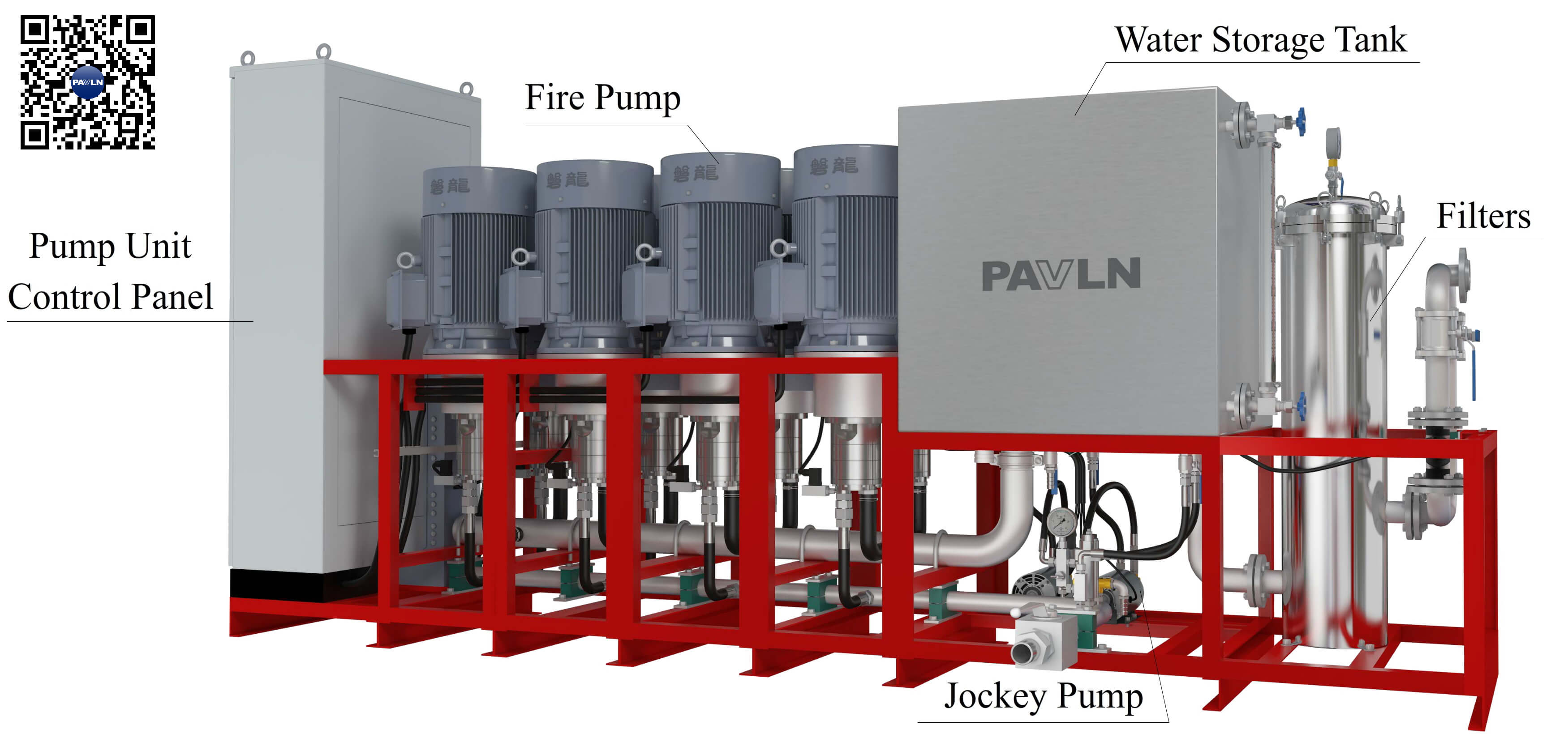 Figure 3. High-Pressure Water Mist Pump Unit