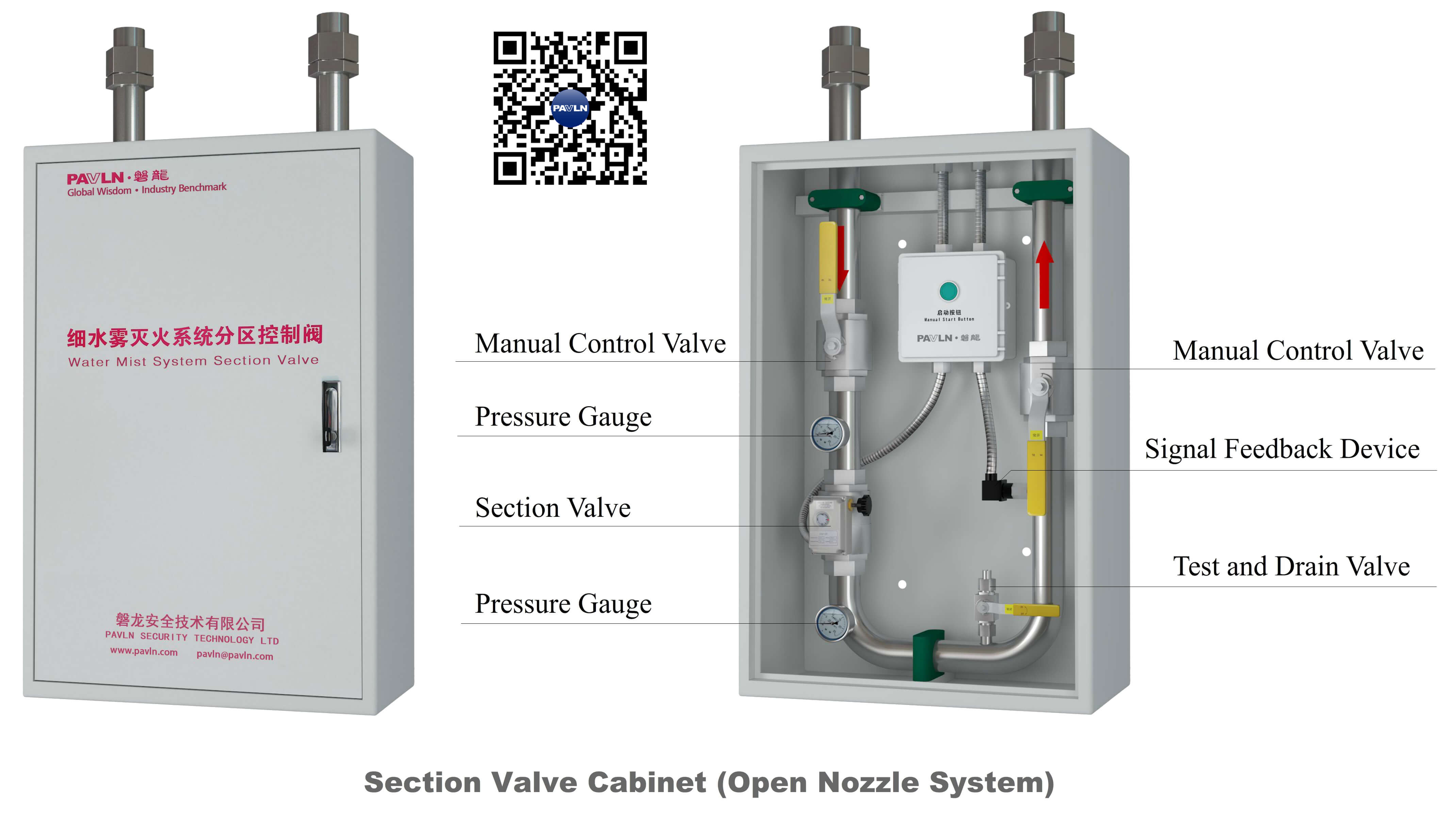 Figure 5. Section Valve Cabinet (Open Nozzle System)